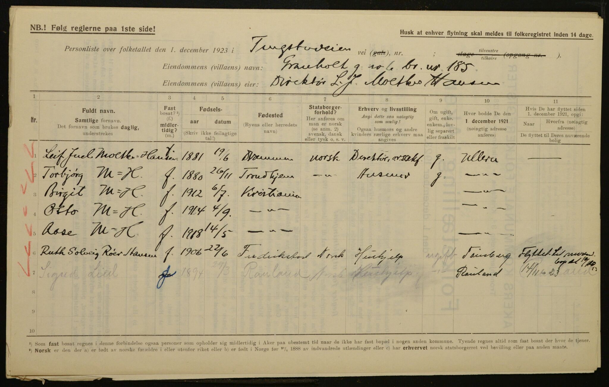 , Municipal Census 1923 for Aker, 1923, p. 65