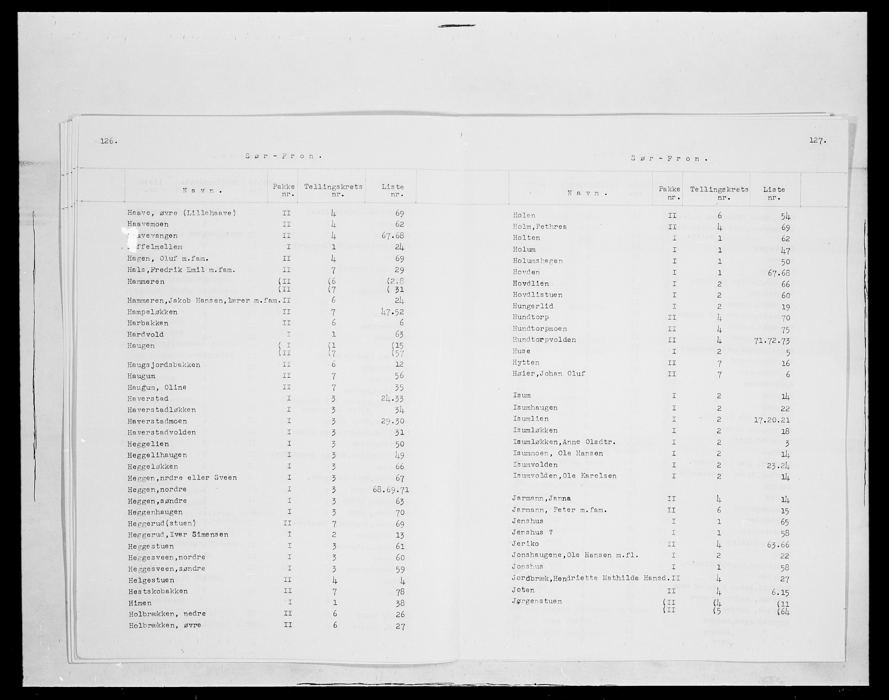 SAH, 1875 census for 0519P Sør-Fron, 1875, p. 4