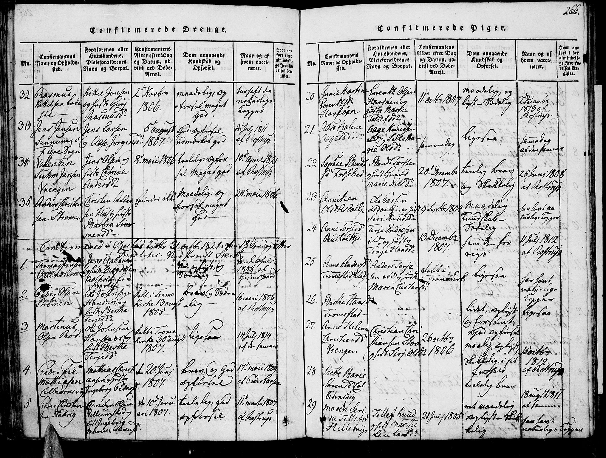 Øyestad sokneprestkontor, AV/SAK-1111-0049/F/Fb/L0003: Parish register (copy) no. B 3, 1816-1827, p. 266