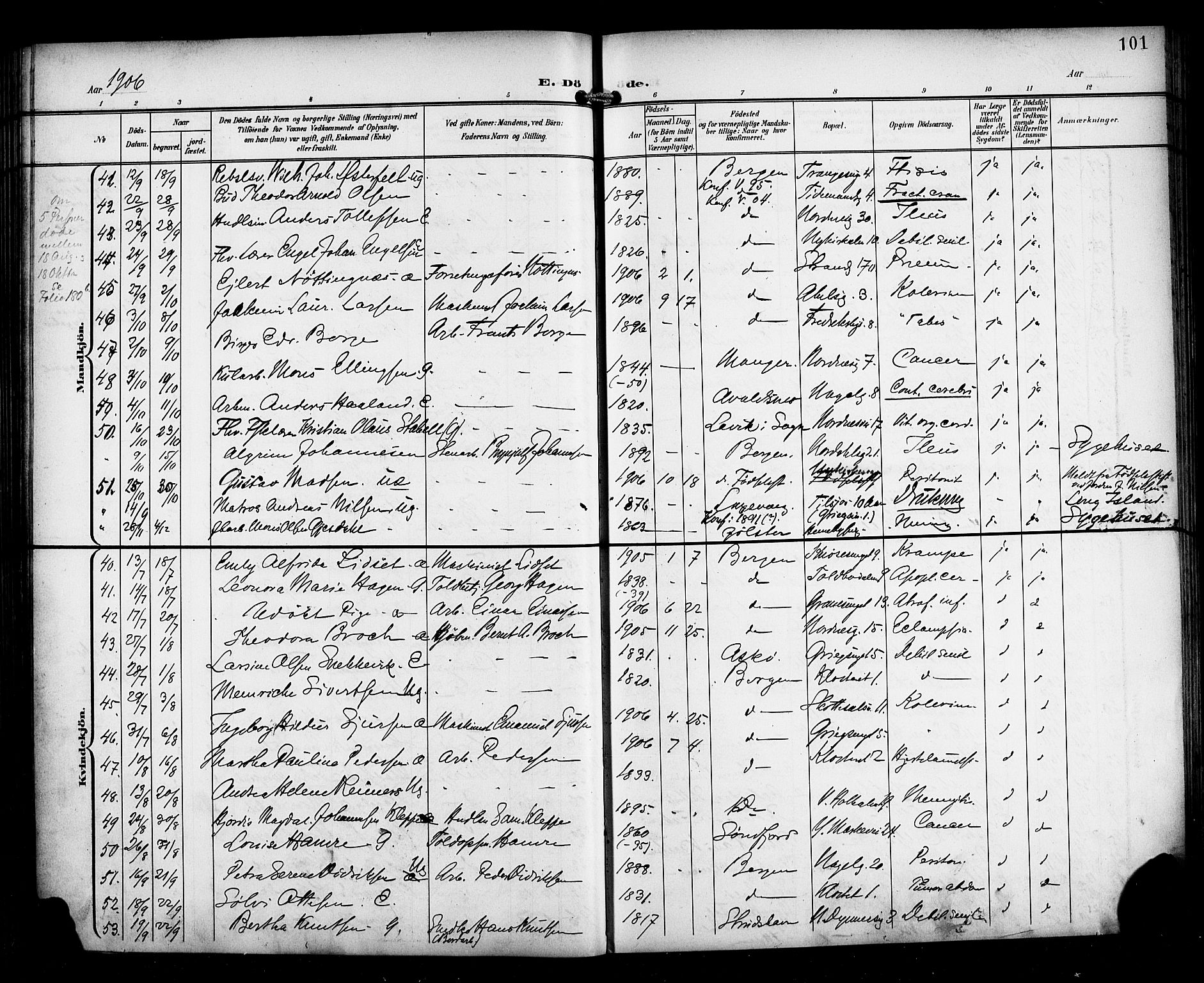 Nykirken Sokneprestembete, AV/SAB-A-77101/H/Haa/L0045: Parish register (official) no. E 5, 1899-1917, p. 101