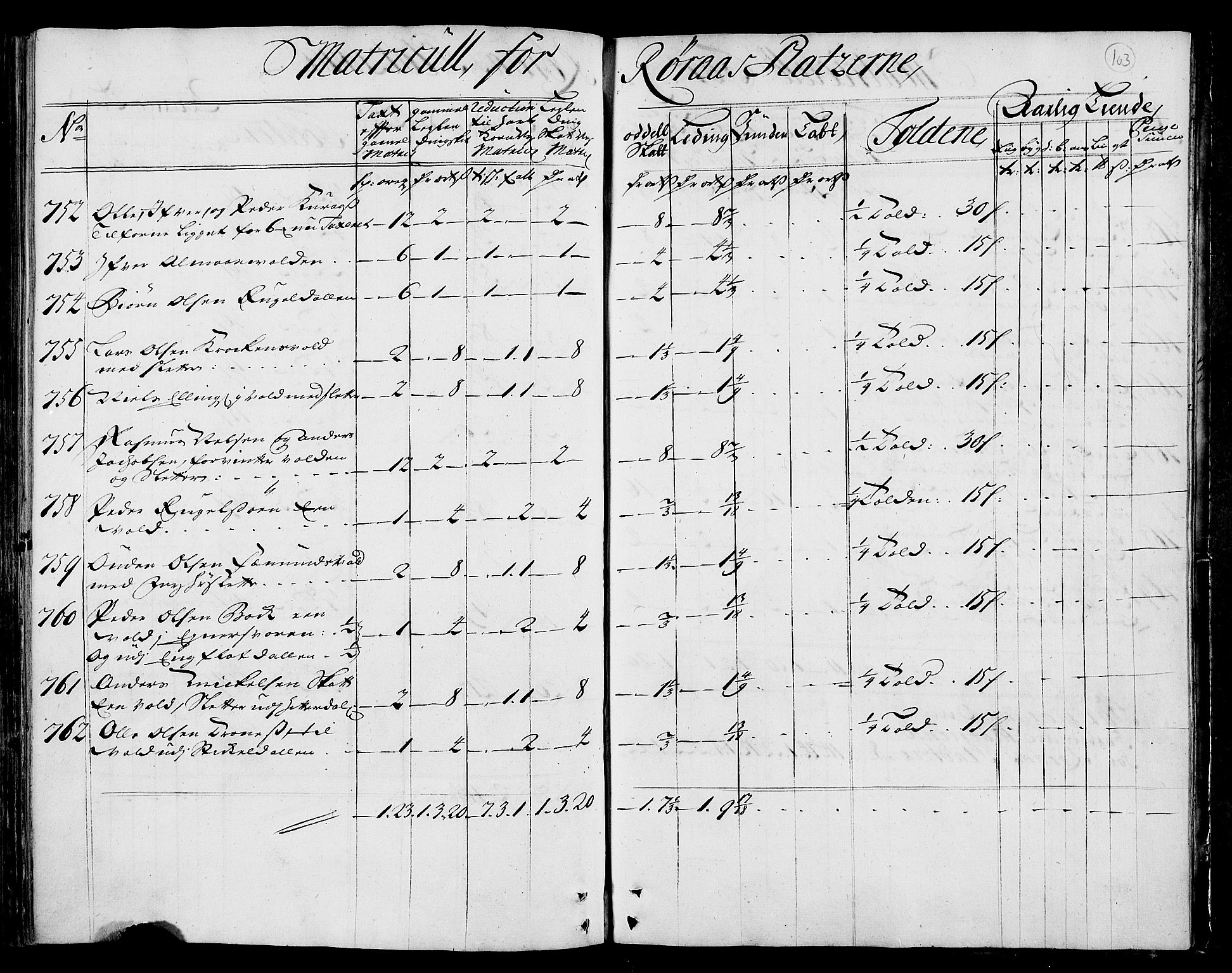 Rentekammeret inntil 1814, Realistisk ordnet avdeling, AV/RA-EA-4070/N/Nb/Nbf/L0159: Gauldal matrikkelprotokoll, 1723, p. 105