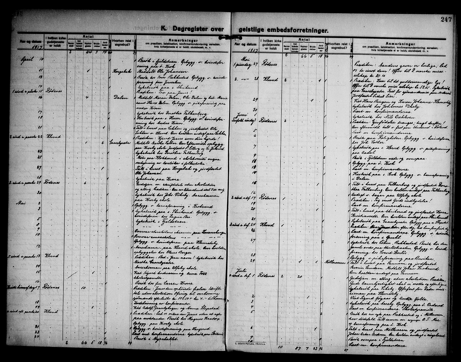 Rødenes prestekontor Kirkebøker, AV/SAO-A-2005/F/Fa/L0012: Parish register (official) no. I 12, 1911-1926, p. 247