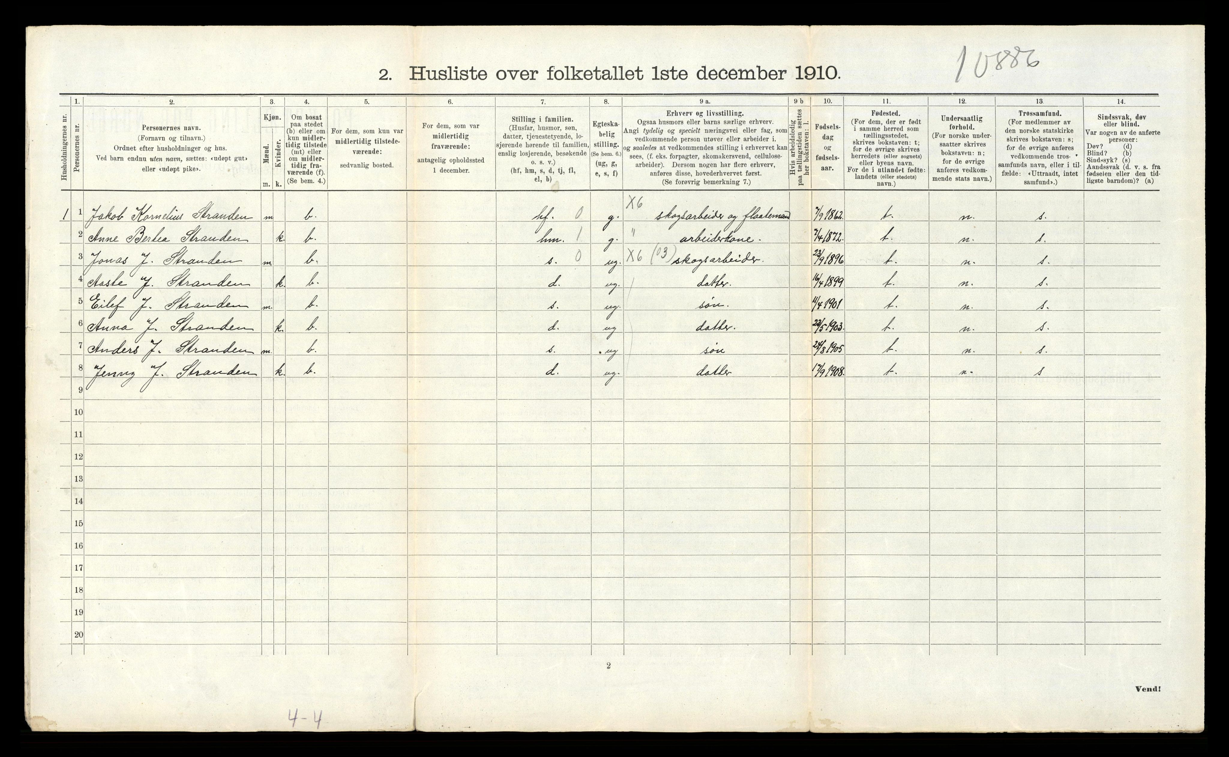 RA, 1910 census for Solum, 1910, p. 2596