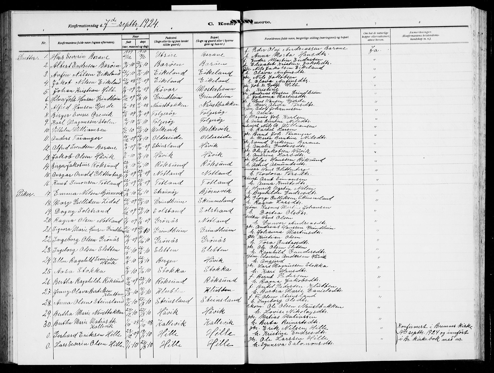 Finnås sokneprestembete, AV/SAB-A-99925/H/Ha/Hab/Haba/L0005: Parish register (copy) no. A 5, 1924-1945