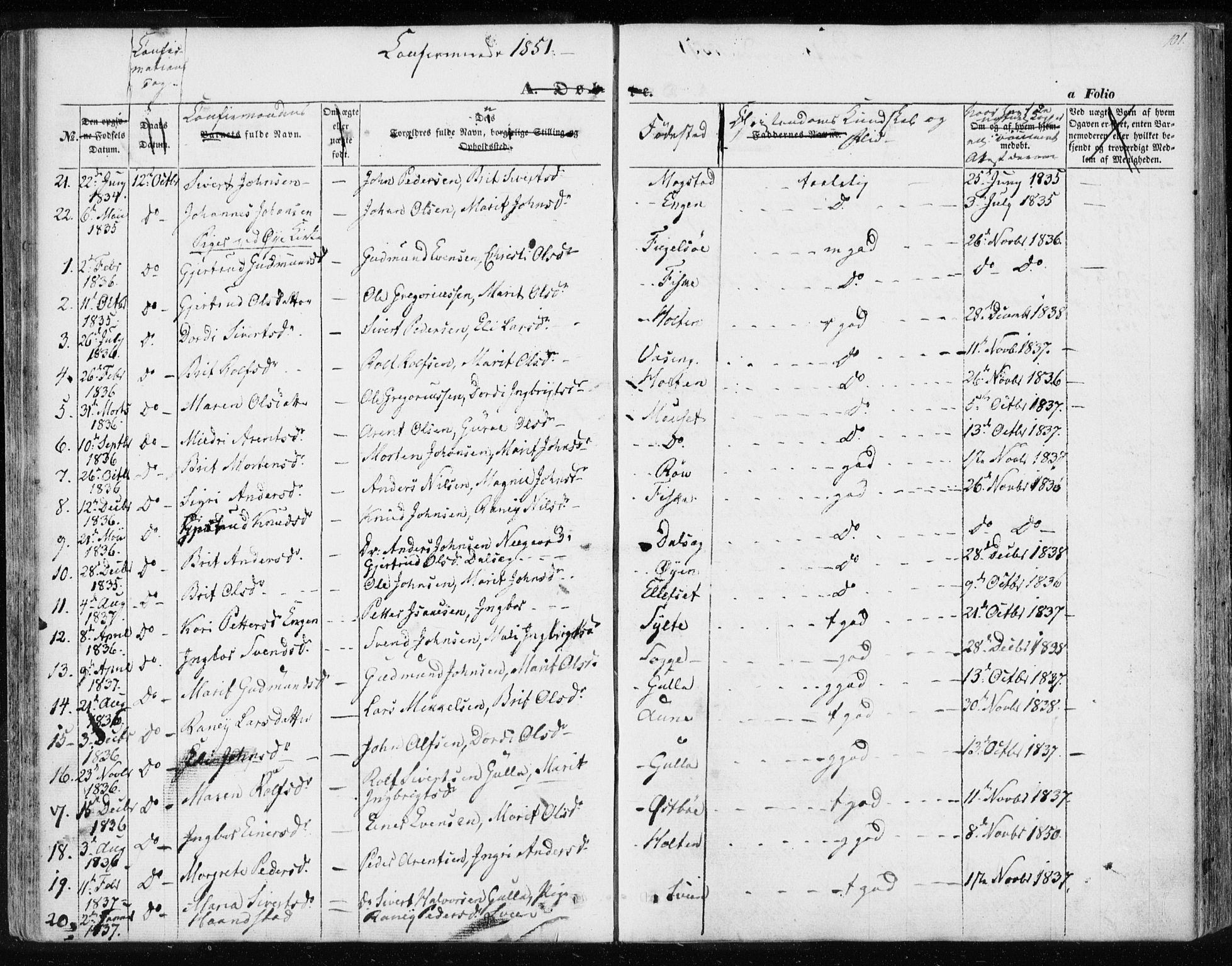 Ministerialprotokoller, klokkerbøker og fødselsregistre - Møre og Romsdal, AV/SAT-A-1454/595/L1043: Parish register (official) no. 595A05, 1843-1851, p. 101