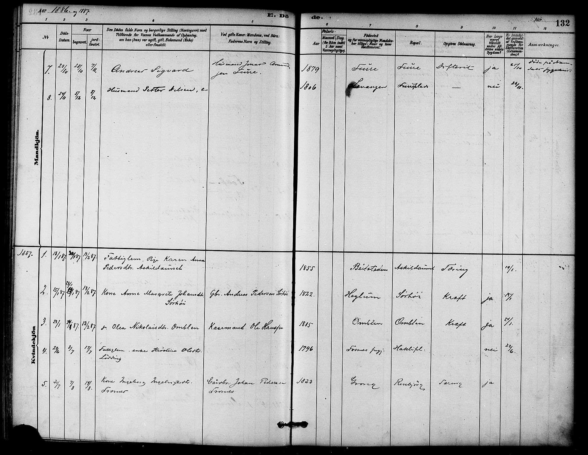 Ministerialprotokoller, klokkerbøker og fødselsregistre - Nord-Trøndelag, SAT/A-1458/766/L0563: Parish register (official) no. 767A01, 1881-1899, p. 132