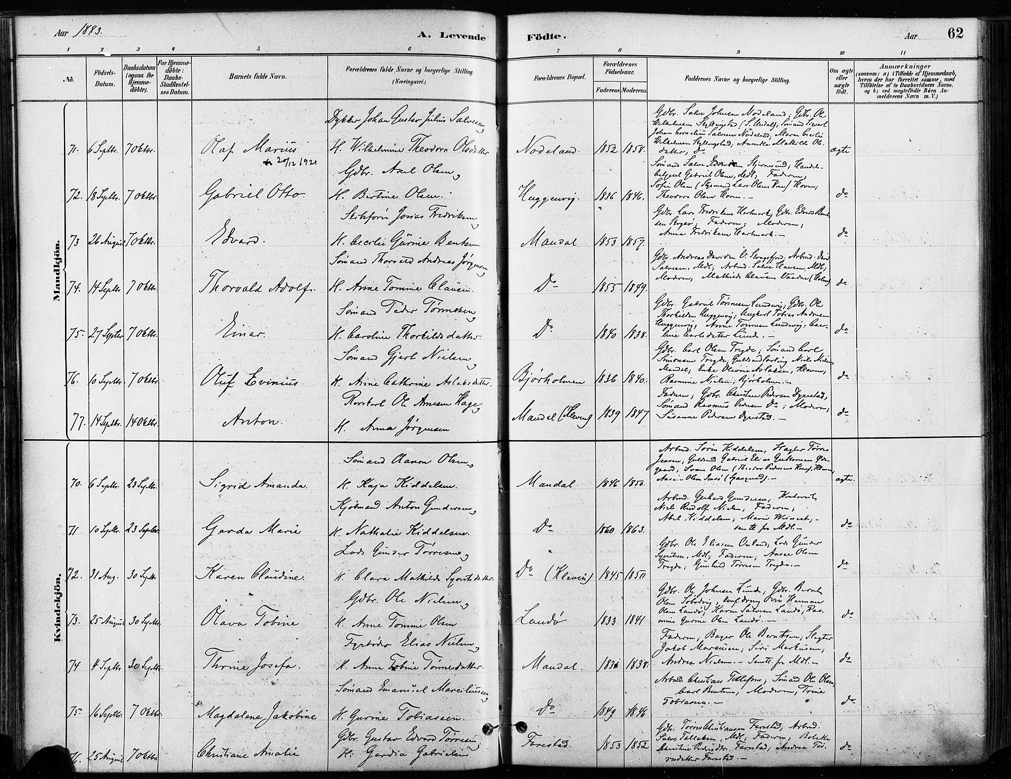 Mandal sokneprestkontor, SAK/1111-0030/F/Fa/Faa/L0016: Parish register (official) no. A 16, 1880-1890, p. 62
