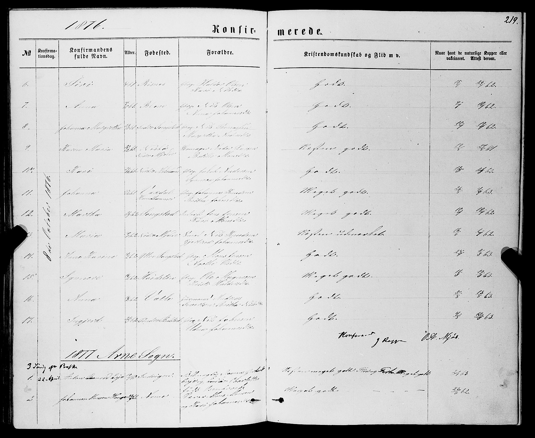 Haus sokneprestembete, SAB/A-75601/H/Haa: Parish register (official) no. A 18, 1871-1877, p. 219