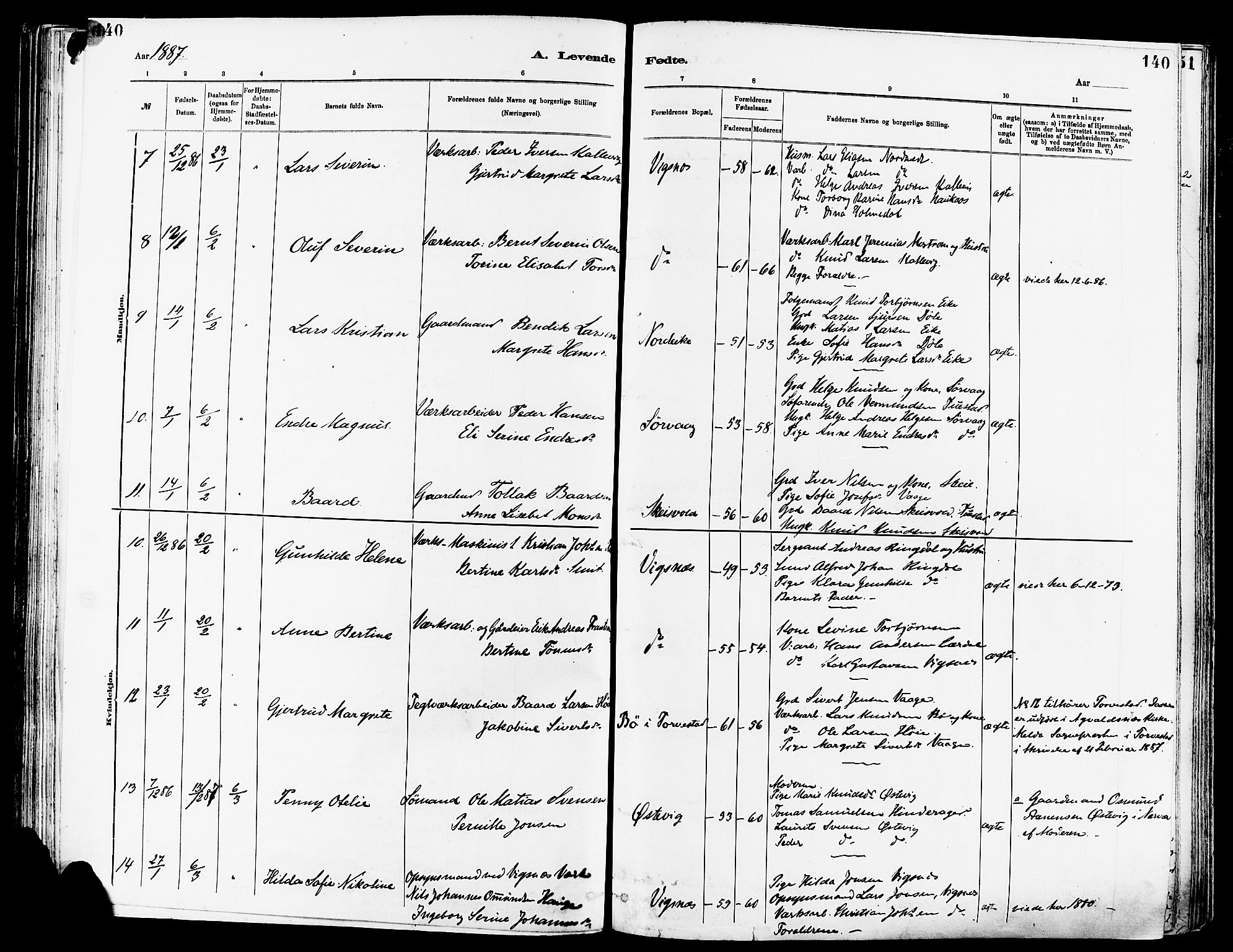 Avaldsnes sokneprestkontor, AV/SAST-A -101851/H/Ha/Haa/L0014: Parish register (official) no. A 14, 1880-1889, p. 140