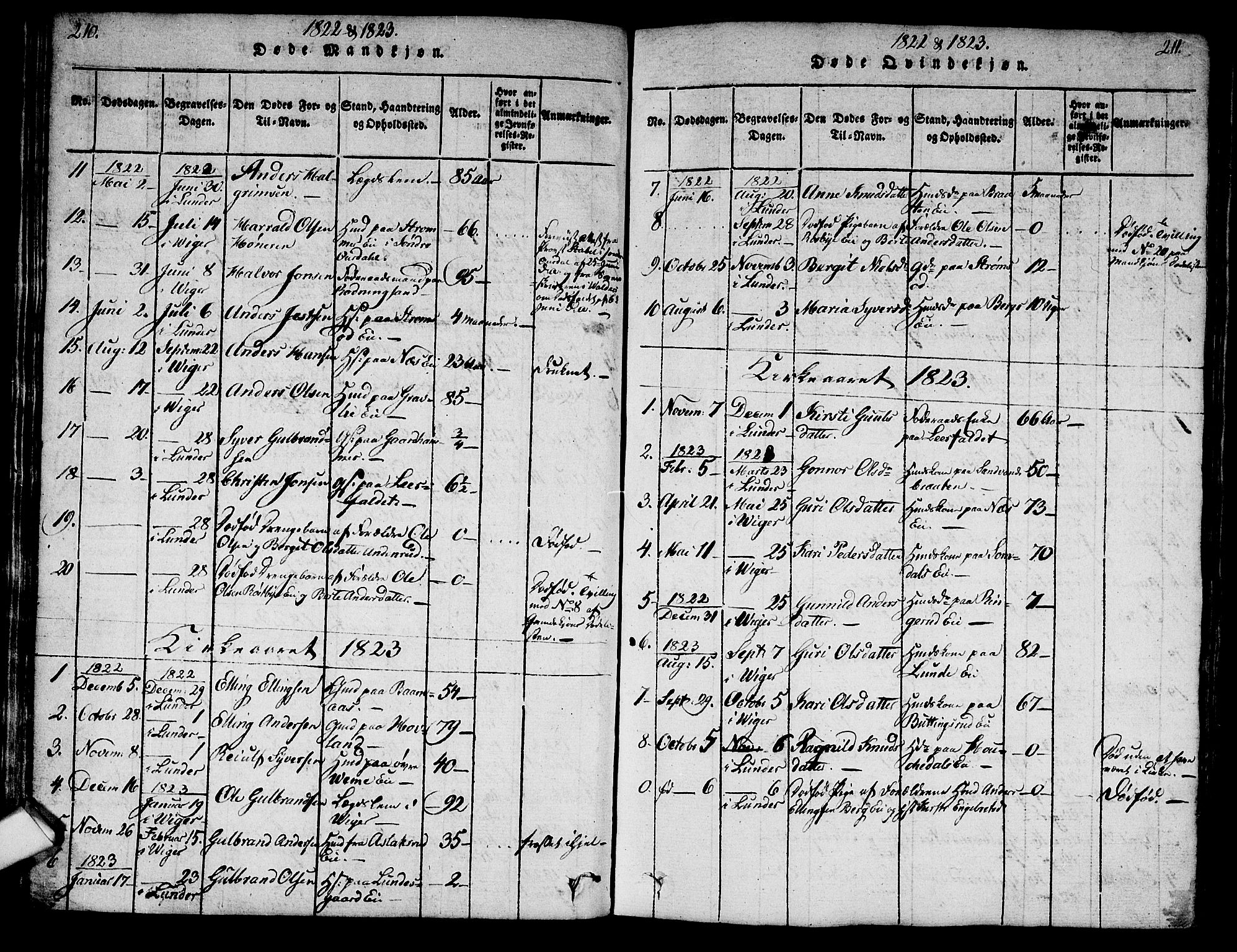 Norderhov kirkebøker, AV/SAKO-A-237/G/Ga/L0003: Parish register (copy) no. I 3 /2, 1814-1876, p. 210-211