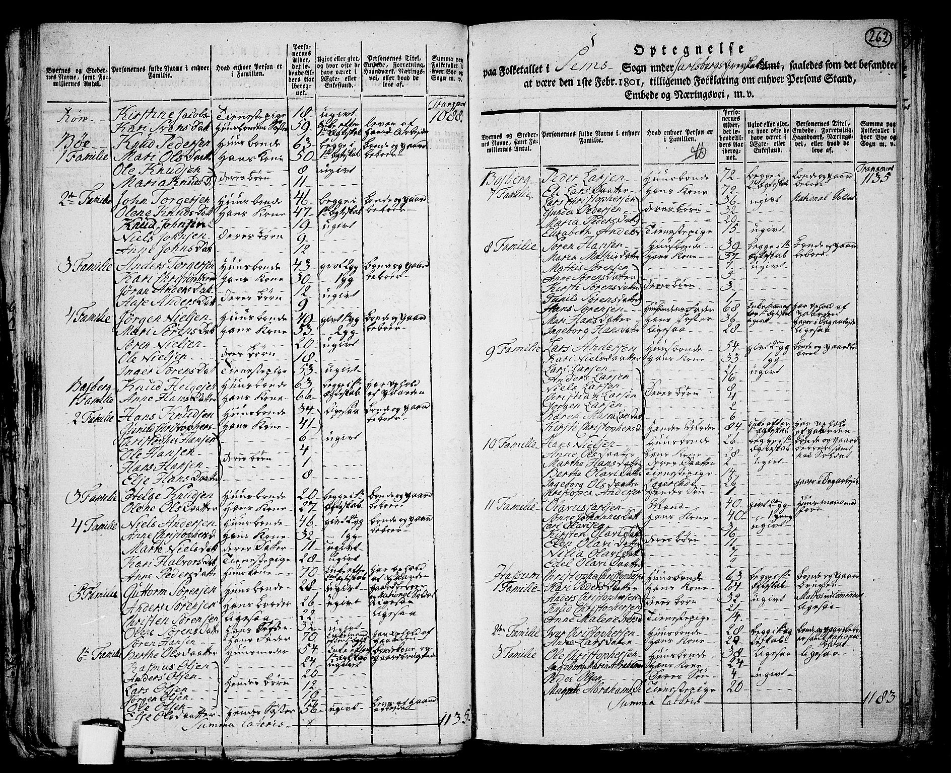 RA, 1801 census for 0721P Sem, 1801, p. 261b-262a