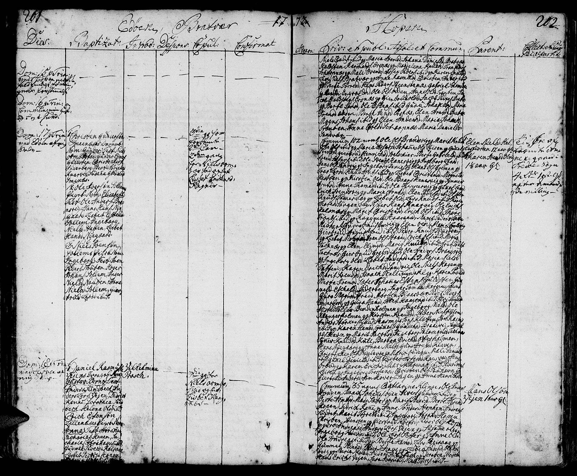 Ministerialprotokoller, klokkerbøker og fødselsregistre - Møre og Romsdal, AV/SAT-A-1454/581/L0932: Parish register (official) no. 581A02, 1767-1823, p. 201-202