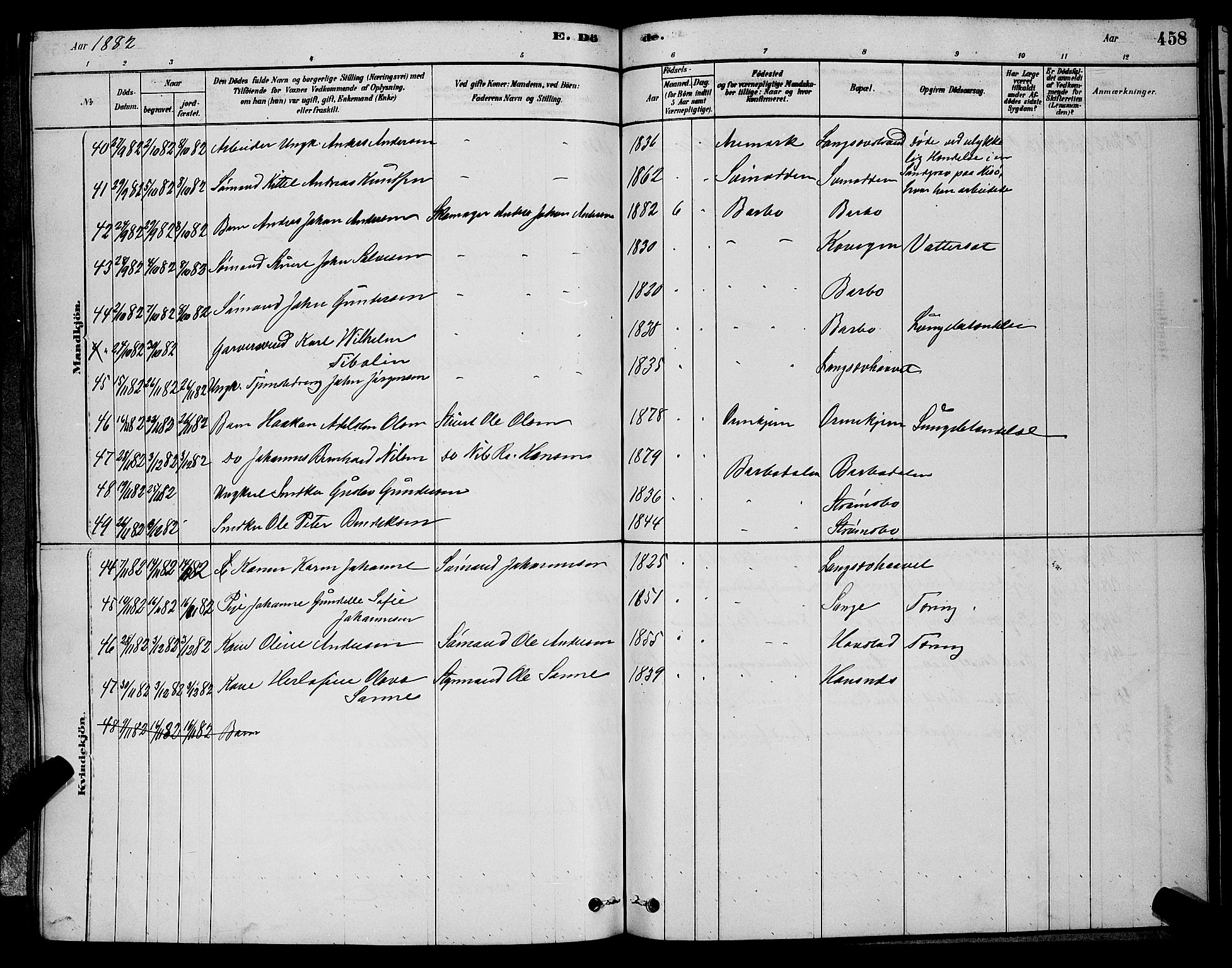 Barbu sokneprestkontor, AV/SAK-1111-0003/F/Fb/L0001: Parish register (copy) no. B 1, 1878-1890, p. 458