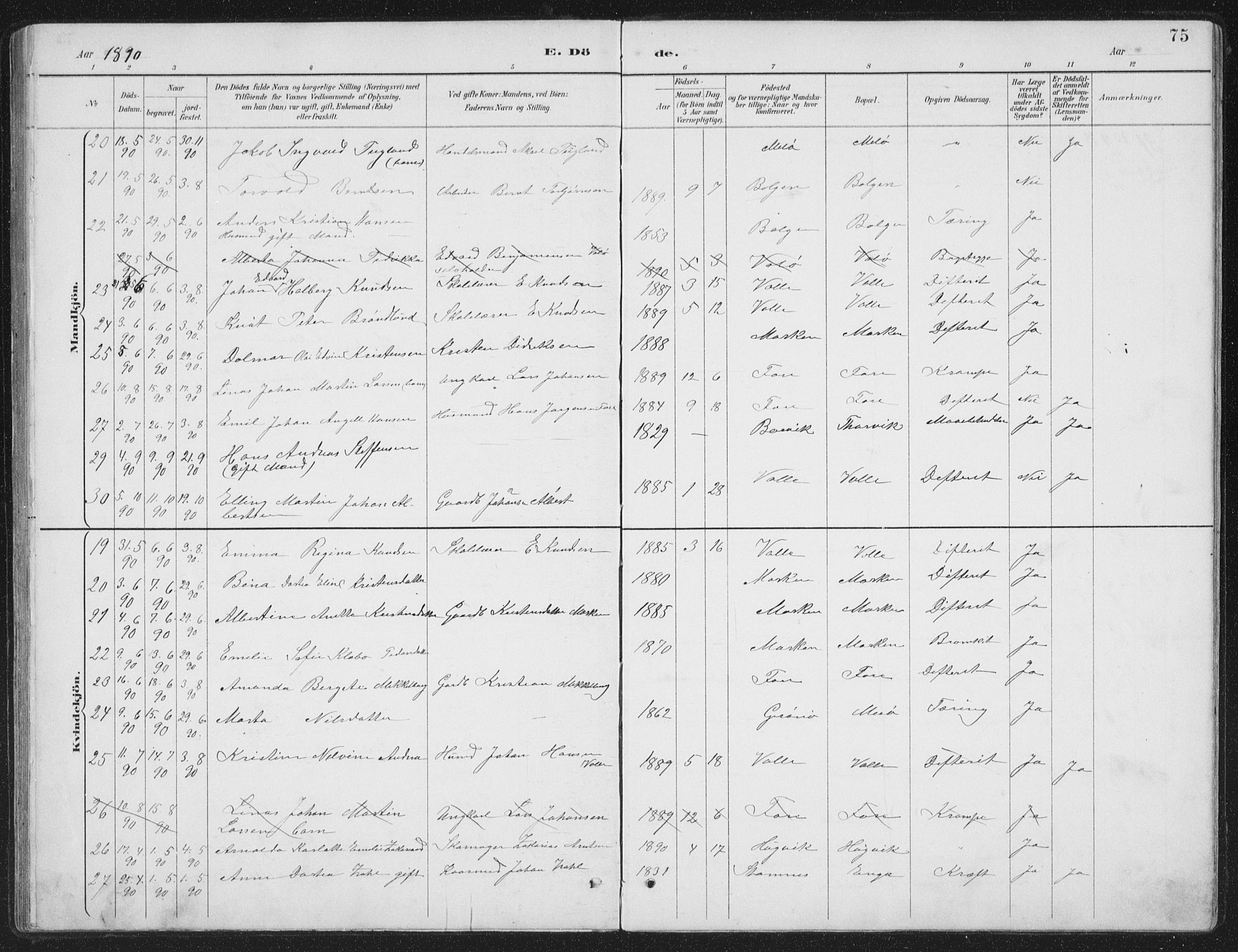 Ministerialprotokoller, klokkerbøker og fødselsregistre - Nordland, AV/SAT-A-1459/843/L0638: Parish register (copy) no. 843C07, 1888-1907, p. 75