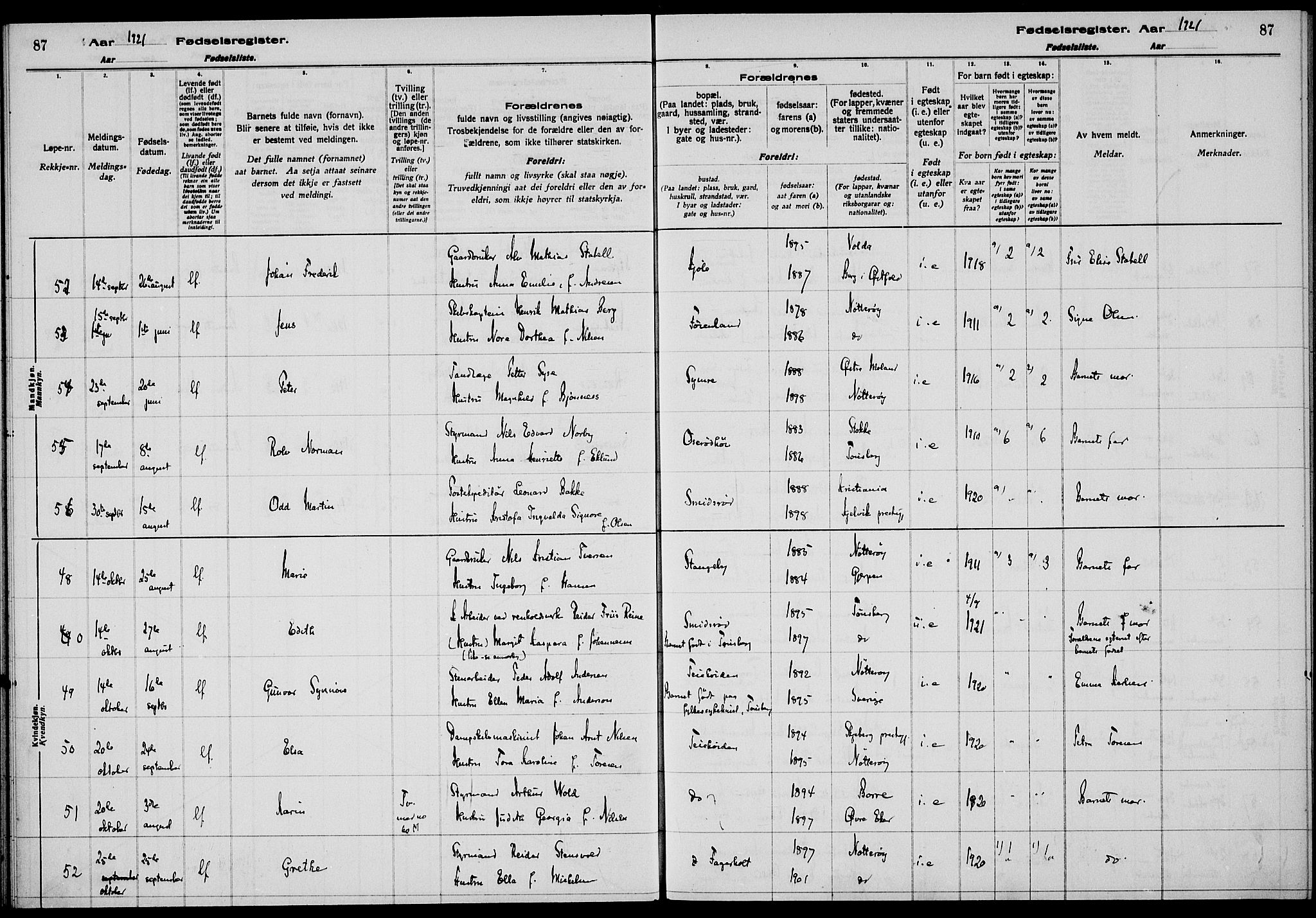 Nøtterøy kirkebøker, AV/SAKO-A-354/J/Ja/L0001: Birth register no. 1, 1916-1928, p. 87
