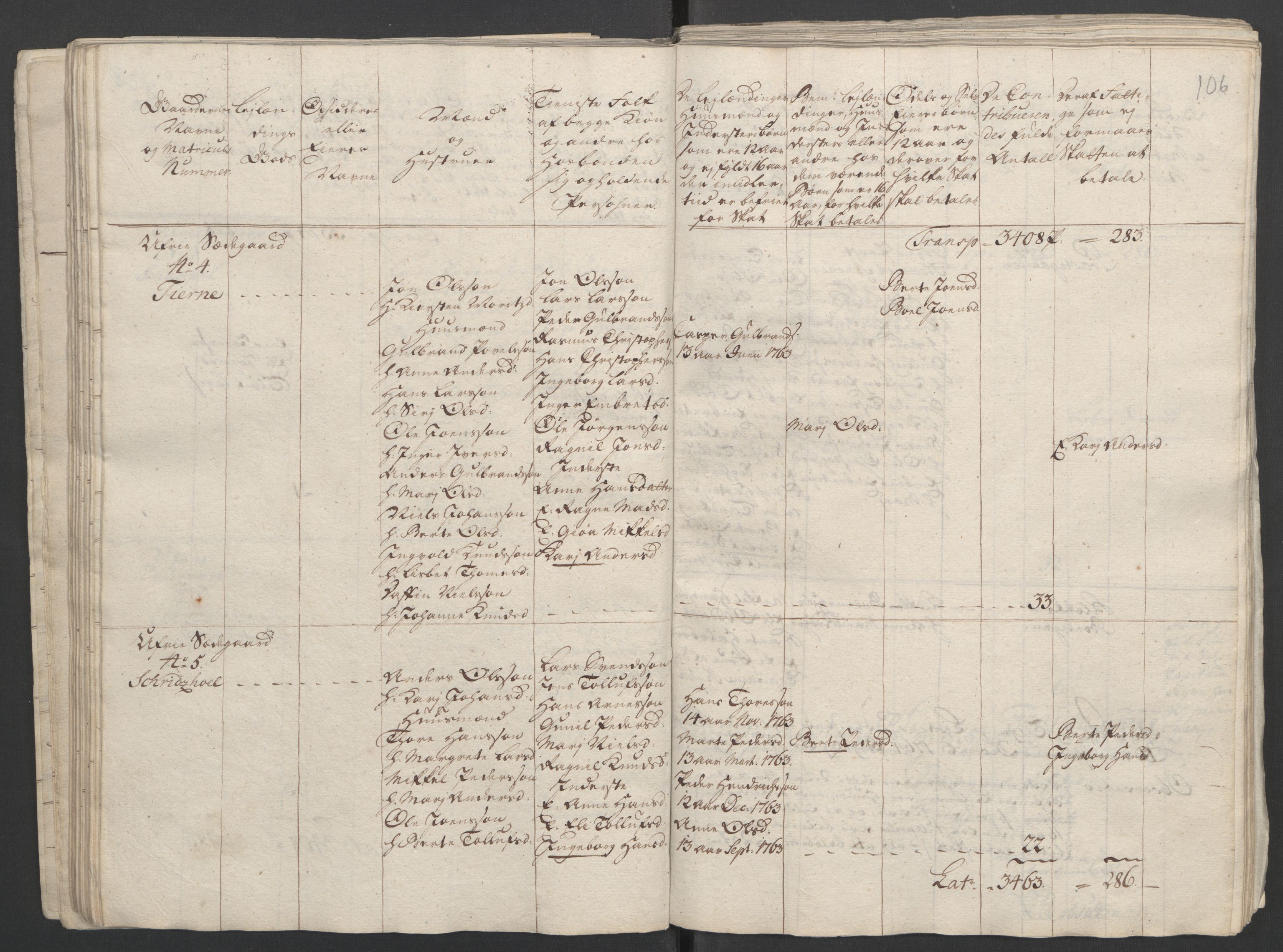 Rentekammeret inntil 1814, Reviderte regnskaper, Fogderegnskap, RA/EA-4092/R16/L1147: Ekstraskatten Hedmark, 1763-1764, p. 244