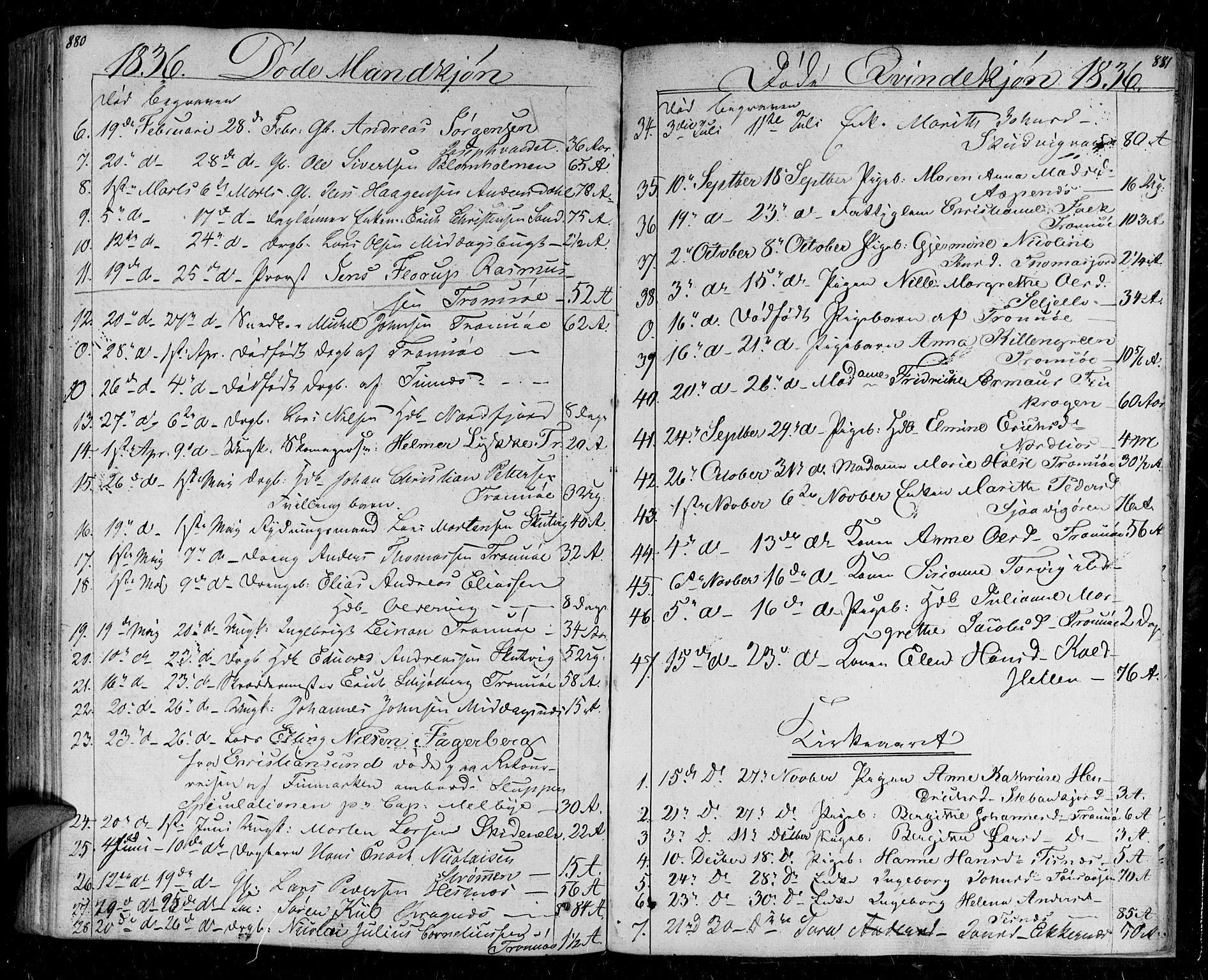 Tromsø sokneprestkontor/stiftsprosti/domprosti, SATØ/S-1343/G/Ga/L0008kirke: Parish register (official) no. 8, 1829-1837, p. 880-881