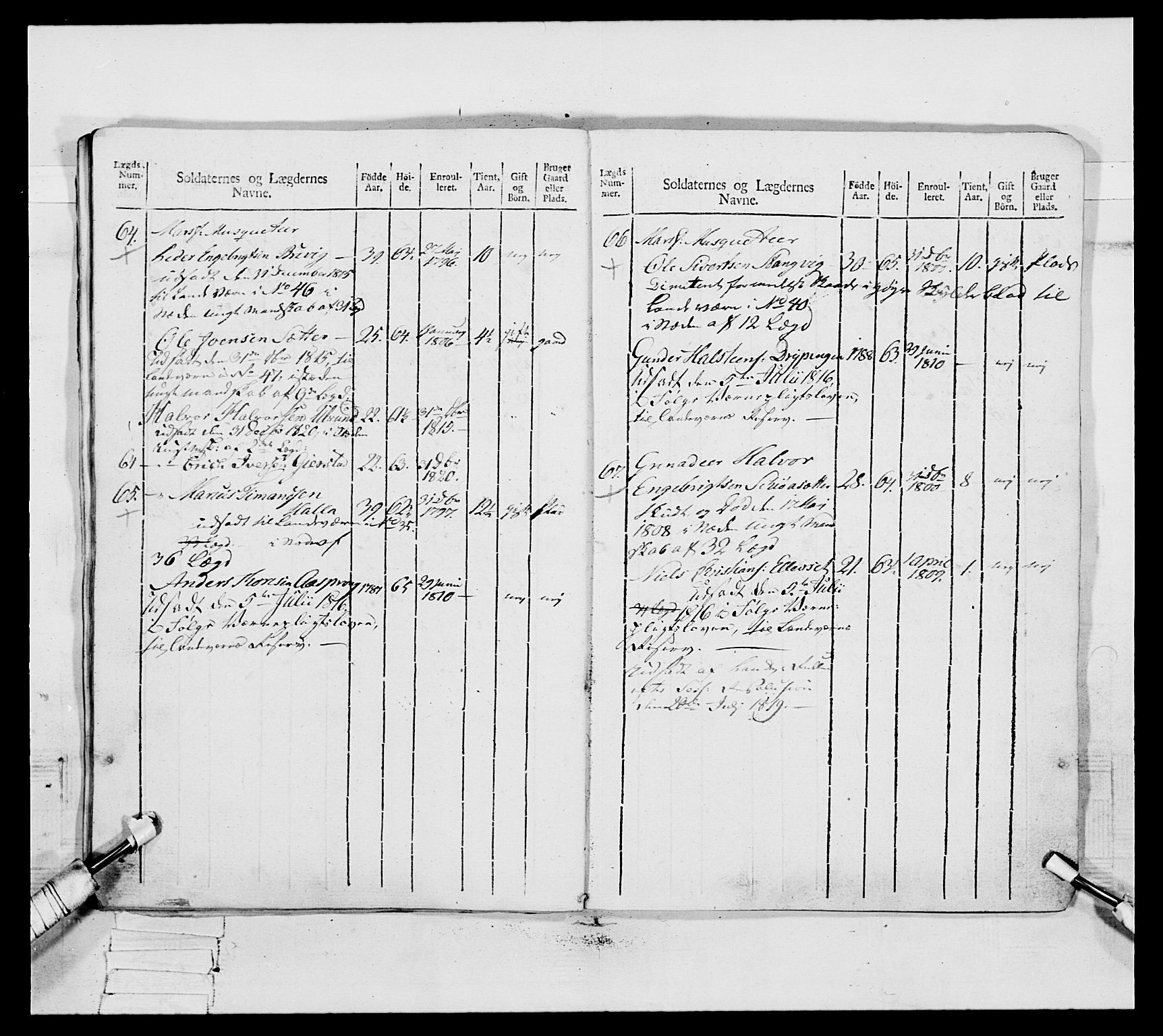 Generalitets- og kommissariatskollegiet, Det kongelige norske kommissariatskollegium, RA/EA-5420/E/Eh/L0083a: 2. Trondheimske nasjonale infanteriregiment, 1810, p. 362