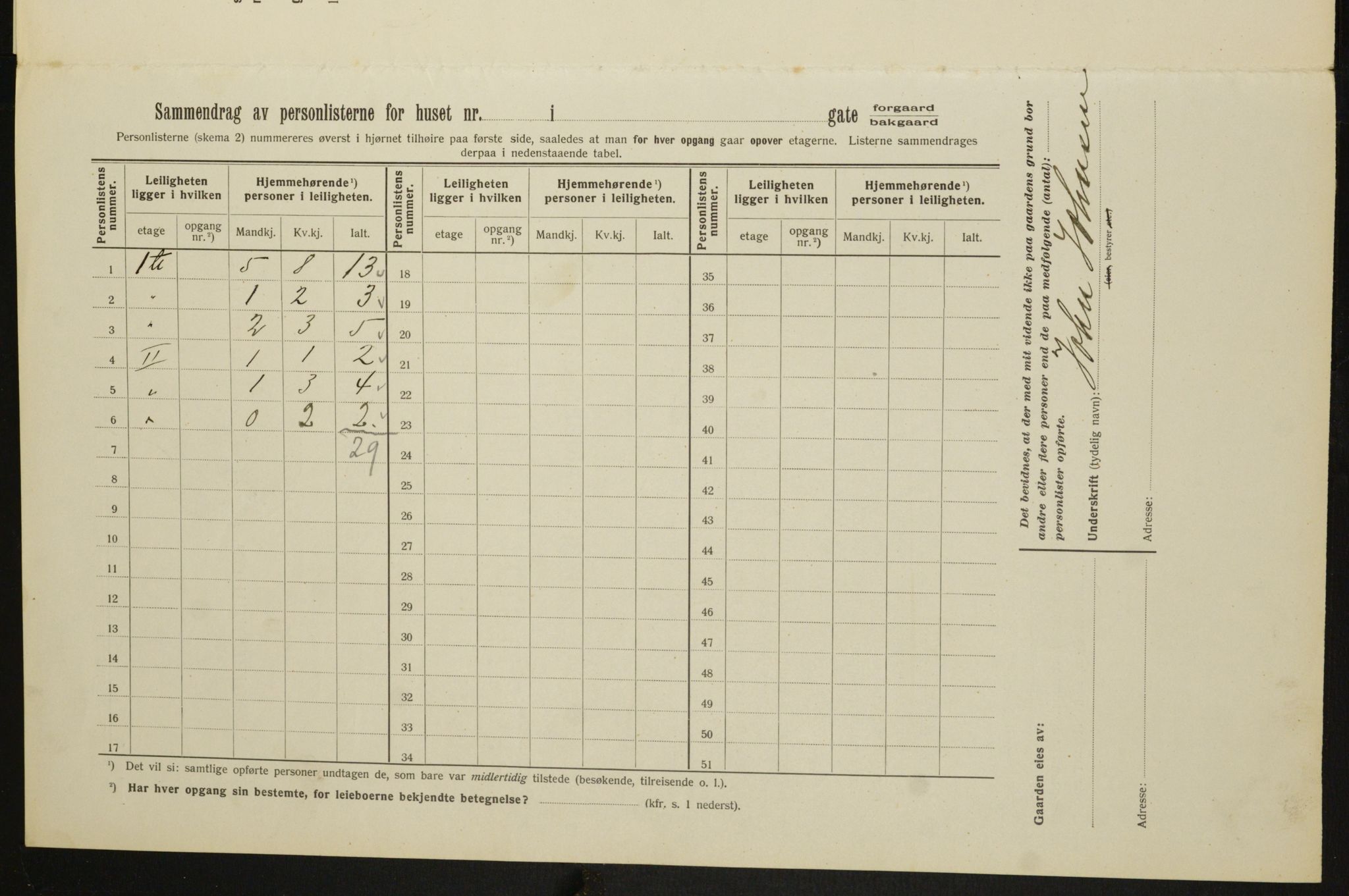 OBA, Municipal Census 1913 for Kristiania, 1913, p. 43547