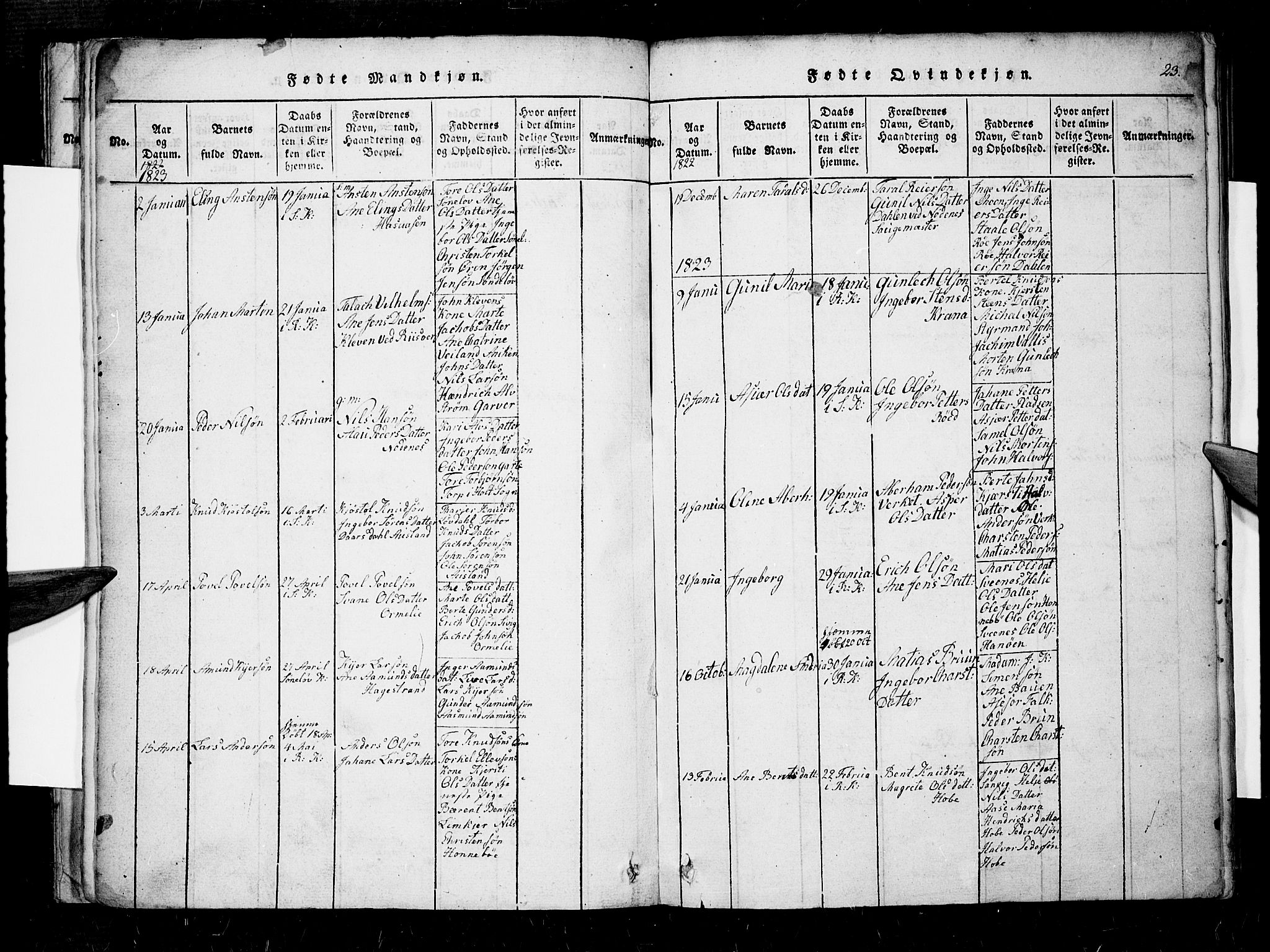 Søndeled sokneprestkontor, AV/SAK-1111-0038/F/Fa/L0001: Parish register (official) no. A 1, 1816-1838, p. 23