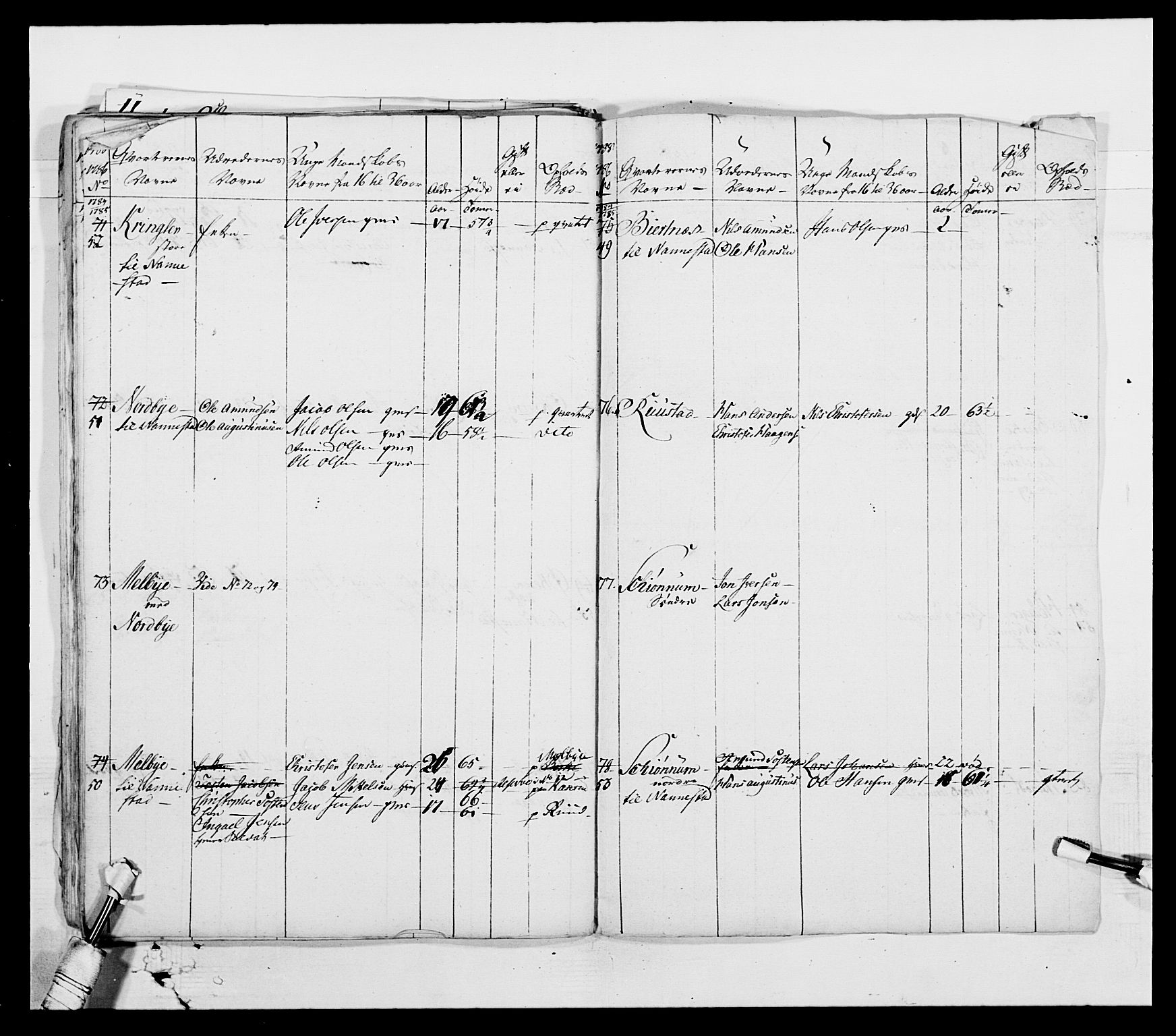 Generalitets- og kommissariatskollegiet, Det kongelige norske kommissariatskollegium, AV/RA-EA-5420/E/Eh/L0003: 1. Sønnafjelske dragonregiment, 1767-1812, p. 627