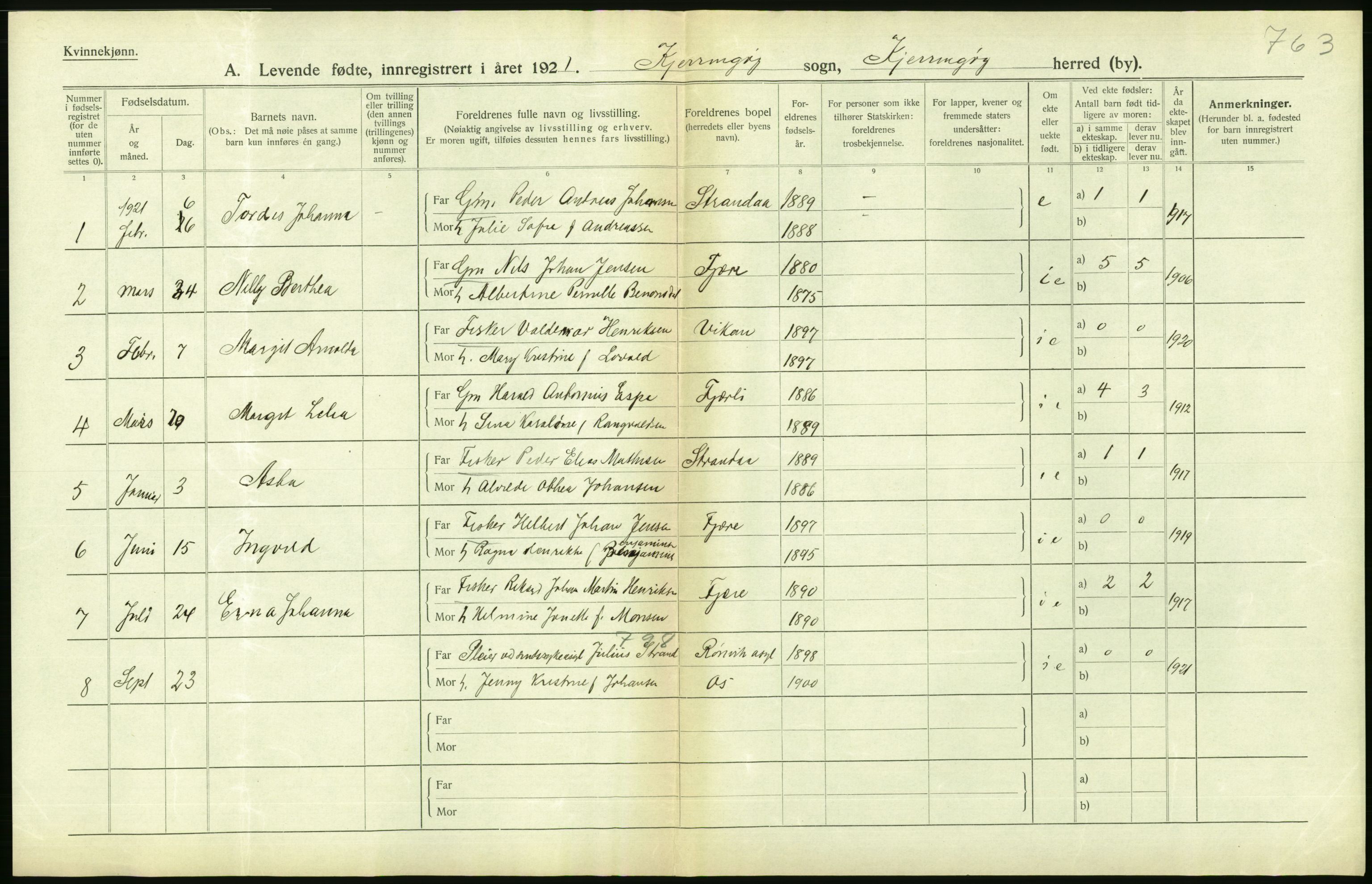 Statistisk sentralbyrå, Sosiodemografiske emner, Befolkning, AV/RA-S-2228/D/Df/Dfc/Dfca/L0049: Nordland fylke: Levendefødte menn og kvinner. Bygder., 1921, p. 238