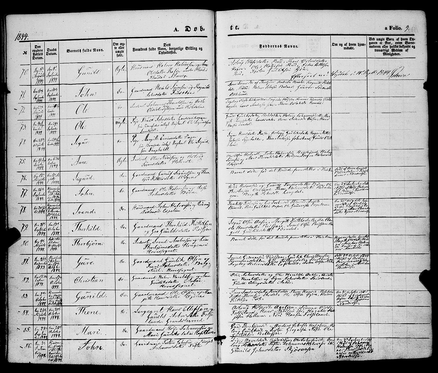 Hjartdal kirkebøker, AV/SAKO-A-270/F/Fa/L0008: Parish register (official) no. I 8, 1844-1859, p. 9