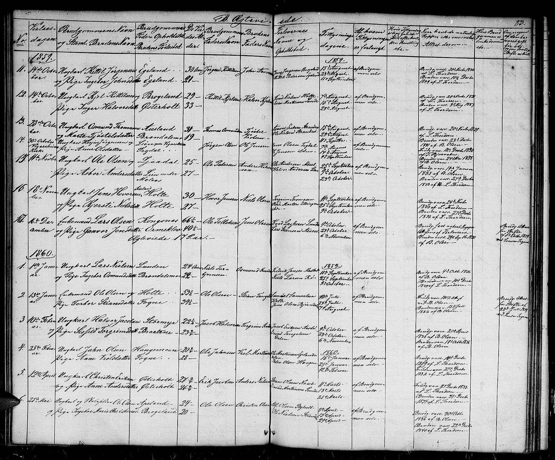 Gjerstad sokneprestkontor, SAK/1111-0014/F/Fb/Fba/L0005: Parish register (copy) no. B 5, 1853-1867, p. 83