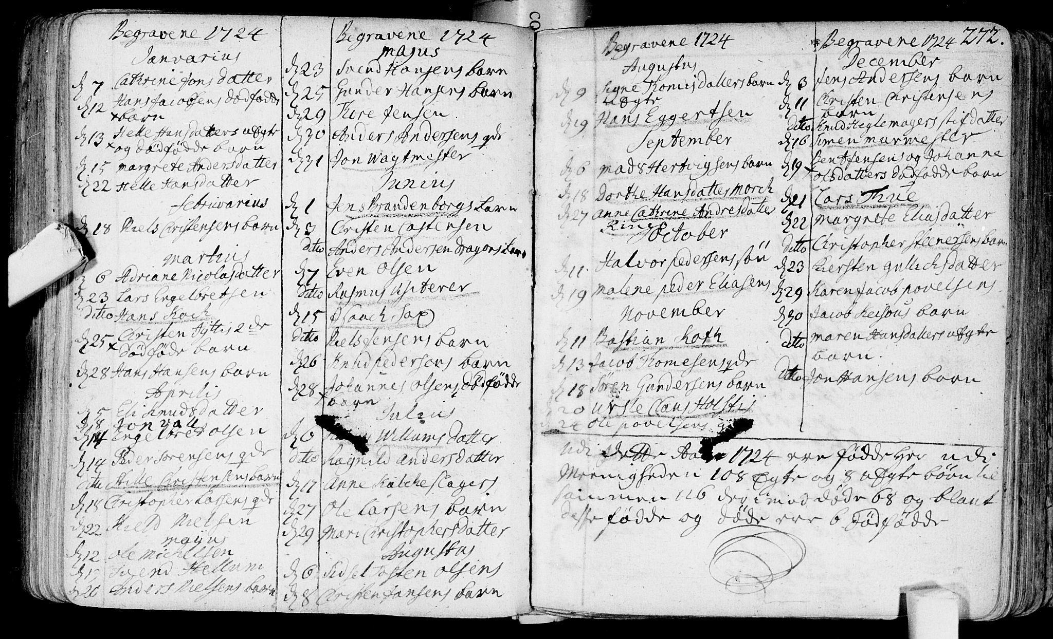 Bragernes kirkebøker, SAKO/A-6/F/Fa/L0003: Parish register (official) no. I 3, 1706-1734, p. 272