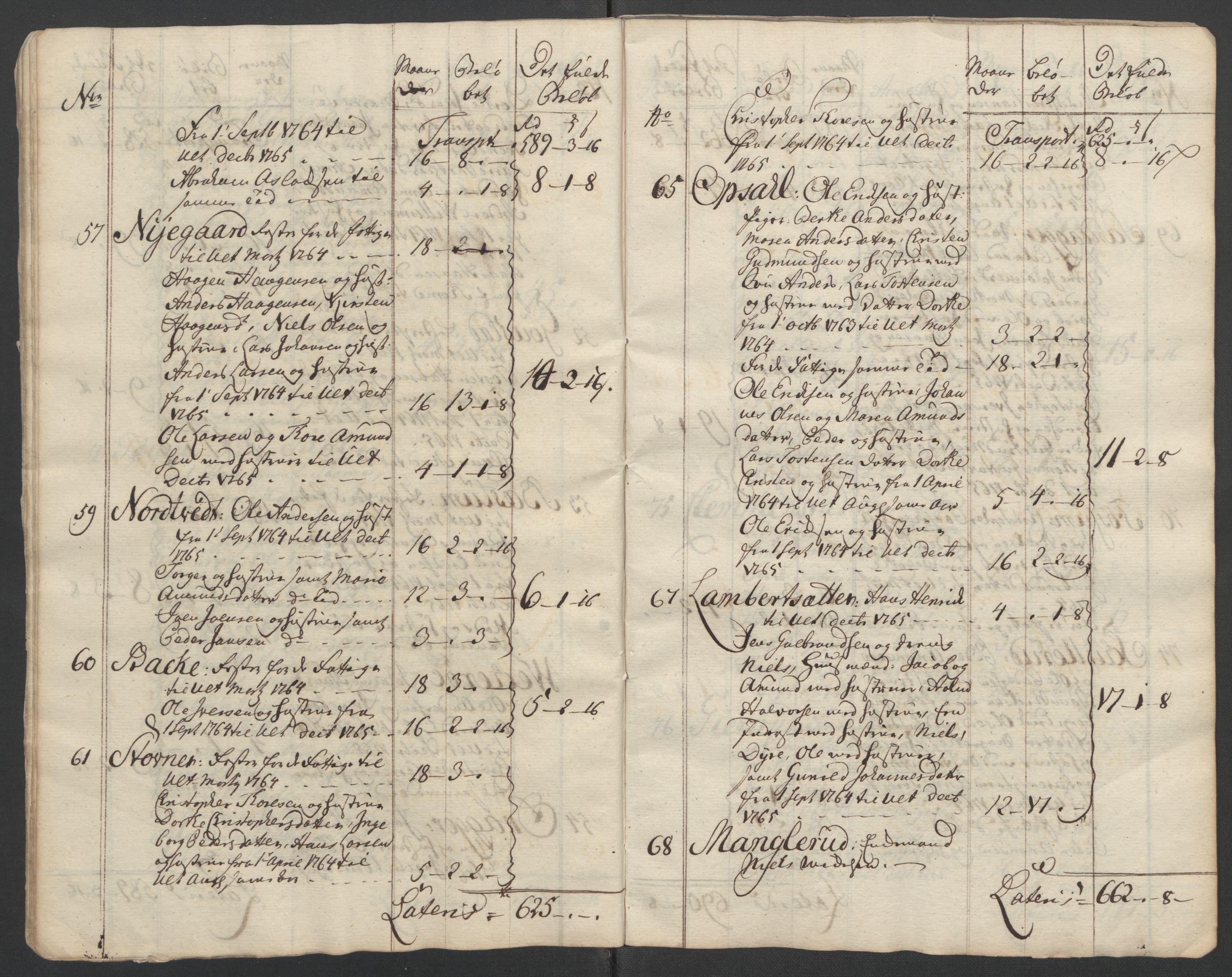 Rentekammeret inntil 1814, Reviderte regnskaper, Fogderegnskap, AV/RA-EA-4092/R10/L0560: Ekstraskatten Aker og Follo, 1763, p. 252