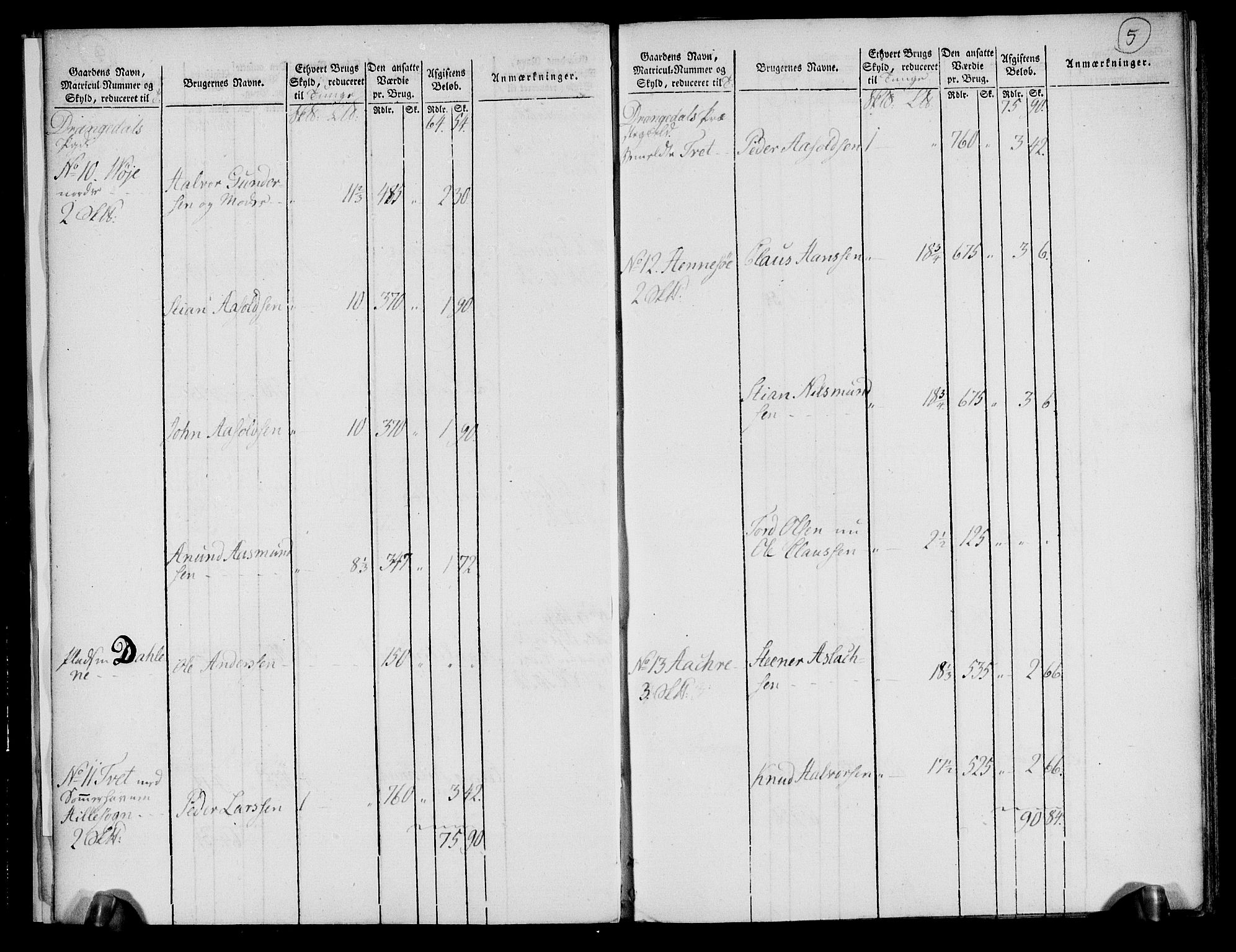 Rentekammeret inntil 1814, Realistisk ordnet avdeling, AV/RA-EA-4070/N/Ne/Nea/L0072: Nedre Telemarken og Bamble fogderi. Oppebørselsregister, 1803, p. 5