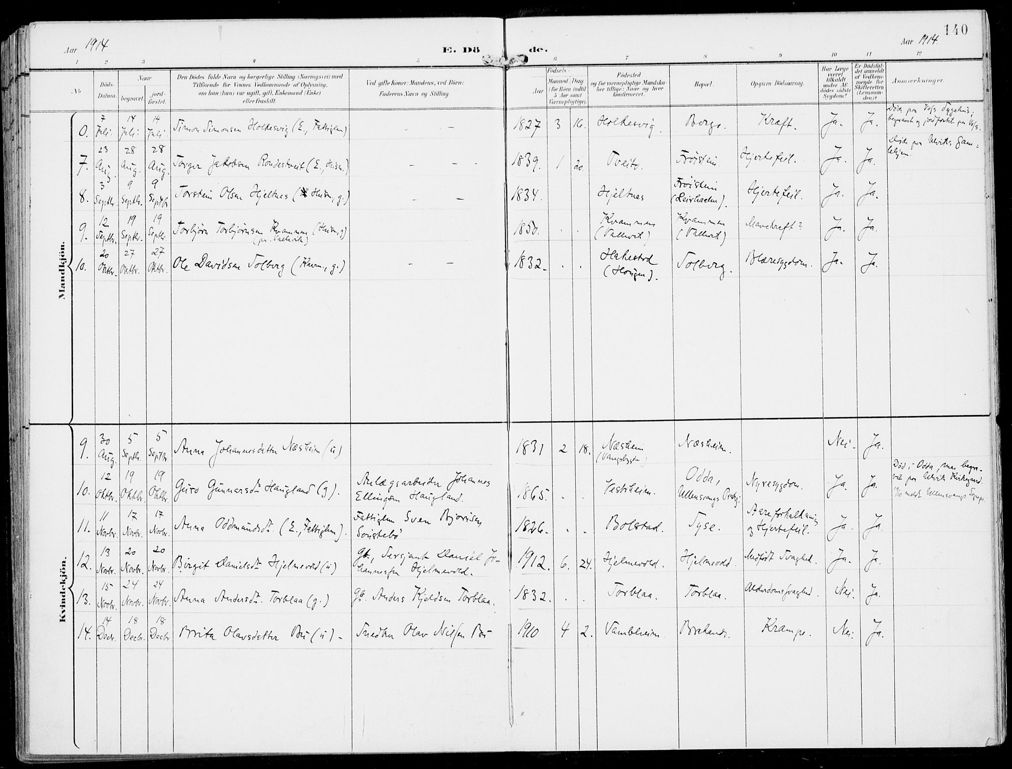 Ulvik sokneprestembete, AV/SAB-A-78801/H/Haa: Parish register (official) no. B  2, 1898-1924, p. 140