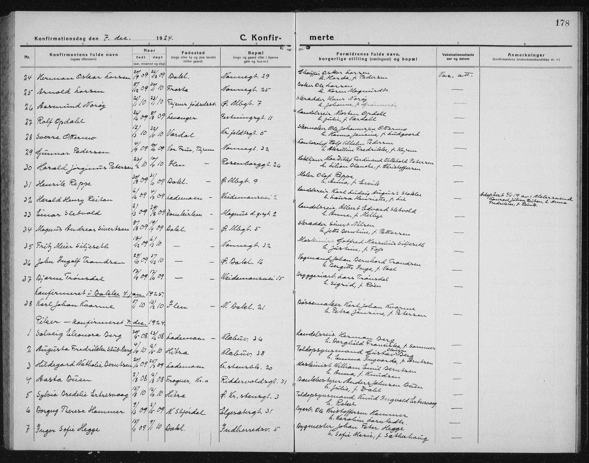 Ministerialprotokoller, klokkerbøker og fødselsregistre - Sør-Trøndelag, AV/SAT-A-1456/604/L0227: Parish register (copy) no. 604C10, 1923-1942, p. 178