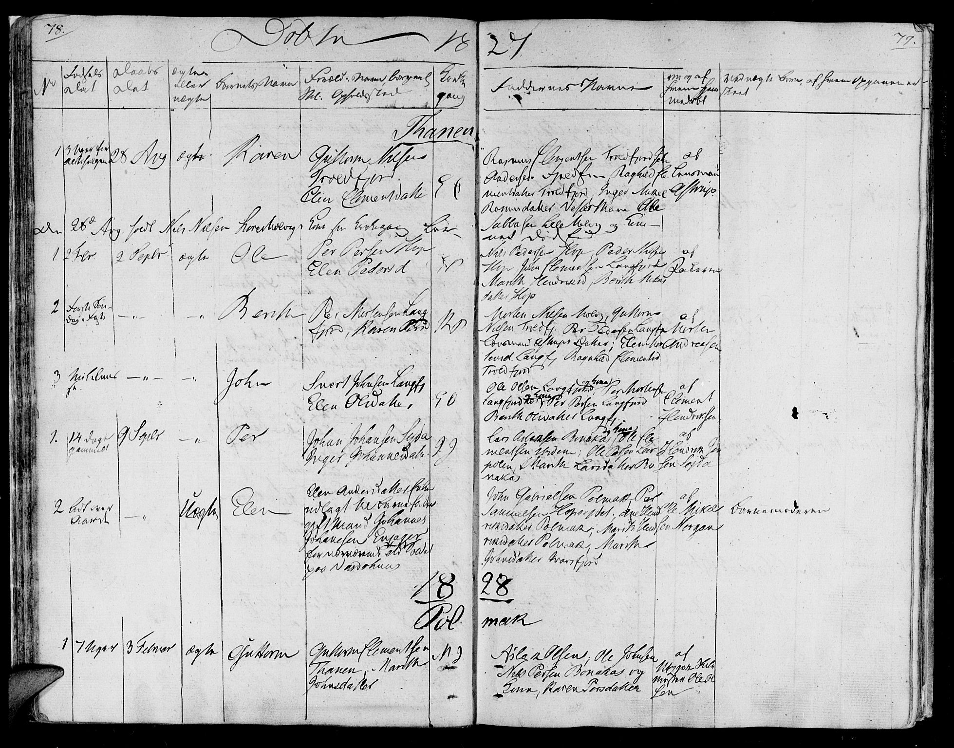 Lebesby sokneprestkontor, SATØ/S-1353/H/Ha/L0002kirke: Parish register (official) no. 2, 1816-1833, p. 78-79