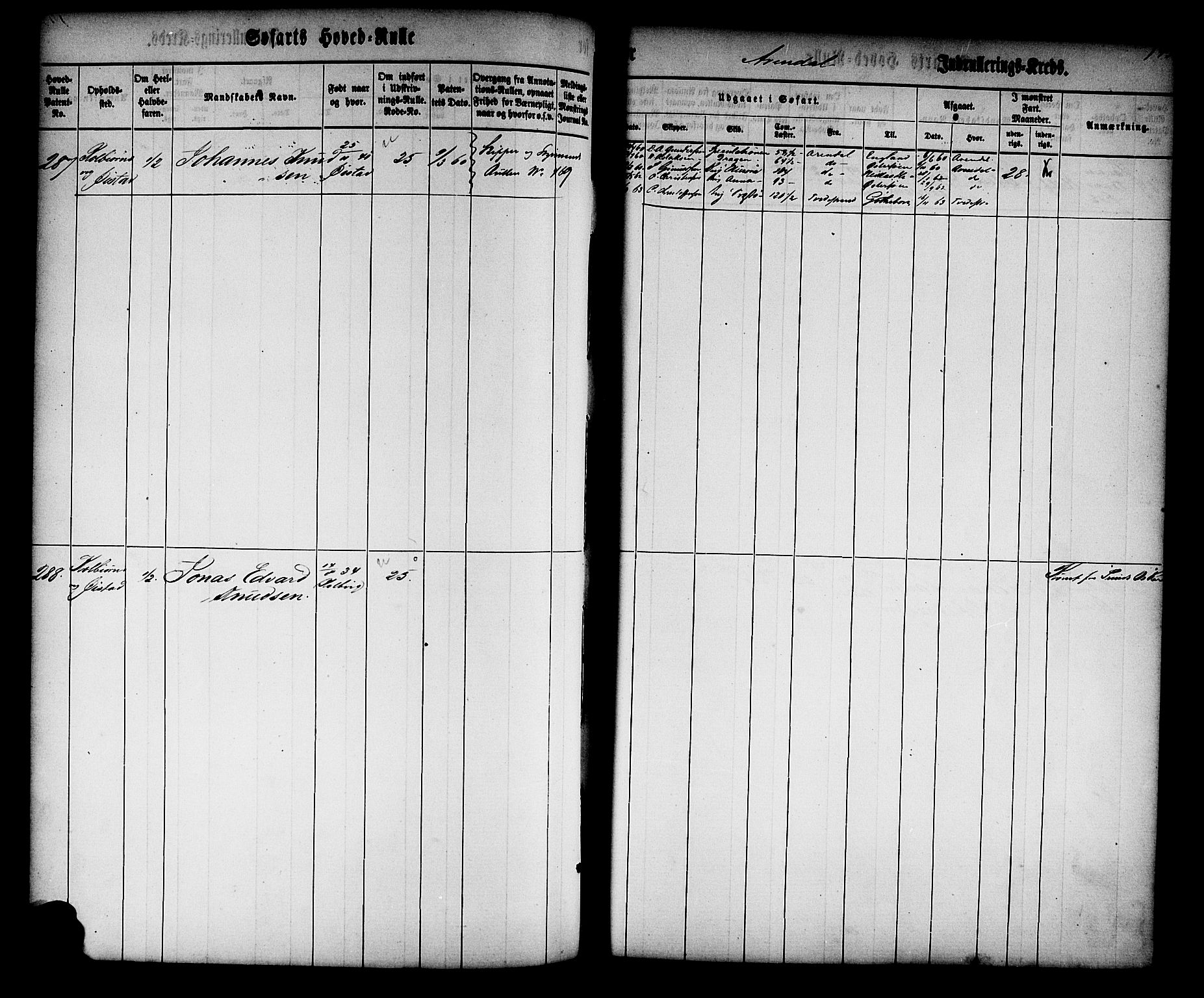 Arendal mønstringskrets, SAK/2031-0012/F/Fb/L0008: Hovedrulle nr 1-766, S-6, 1860-1865, p. 147