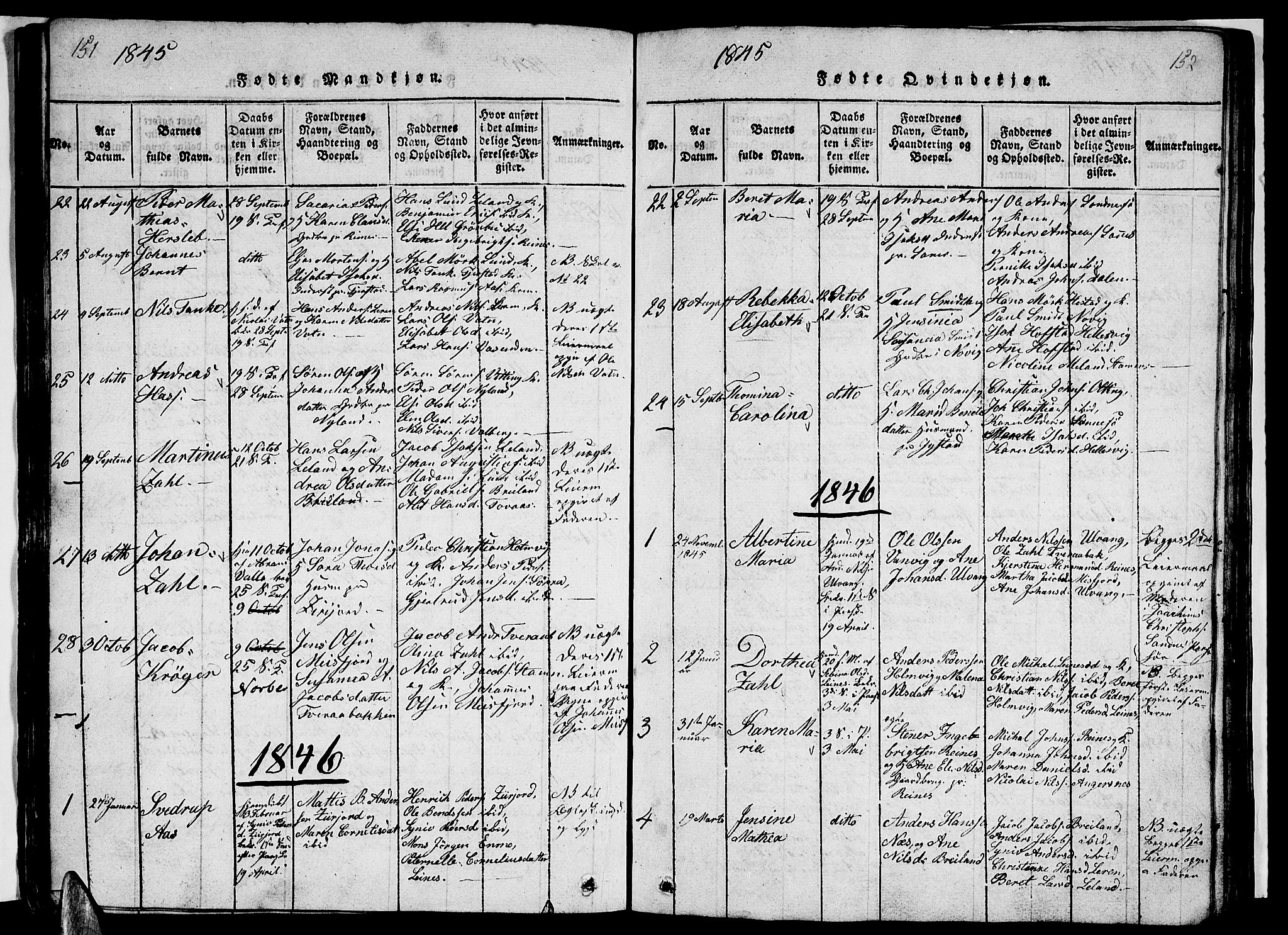 Ministerialprotokoller, klokkerbøker og fødselsregistre - Nordland, AV/SAT-A-1459/831/L0474: Parish register (copy) no. 831C01, 1820-1850, p. 151-152