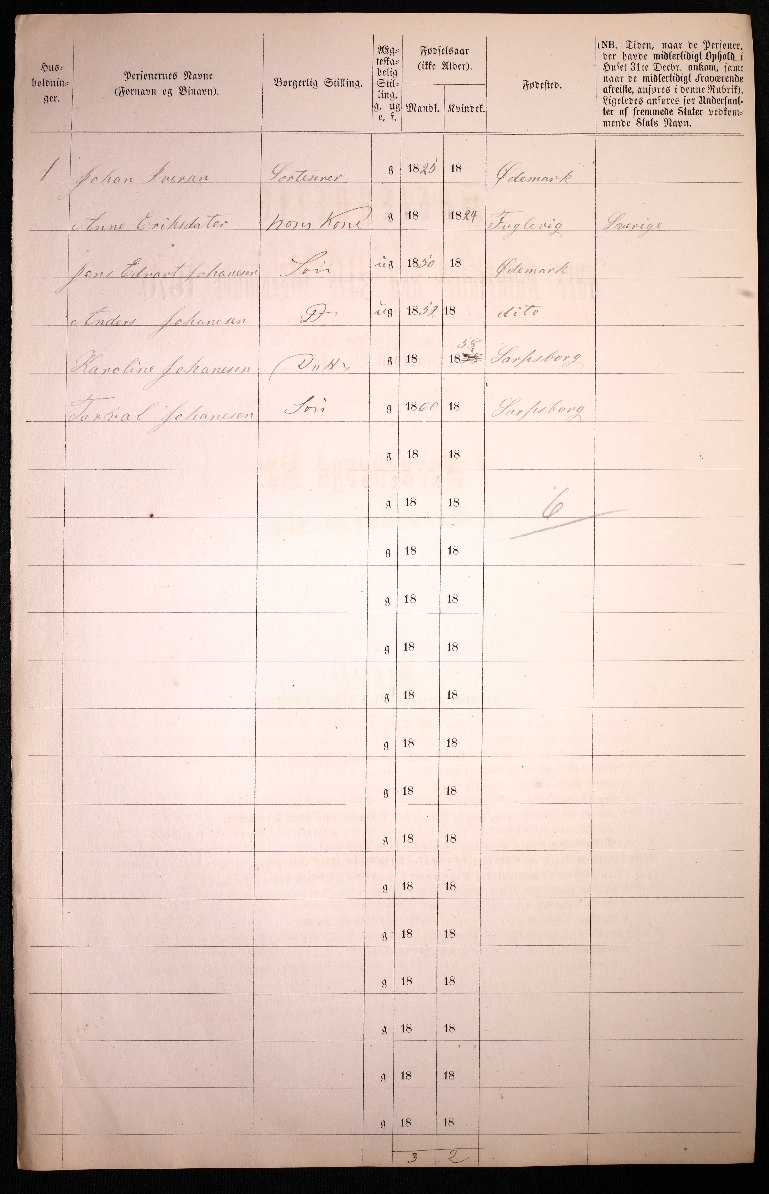 RA, 1870 census for 0102 Sarpsborg, 1870, p. 444