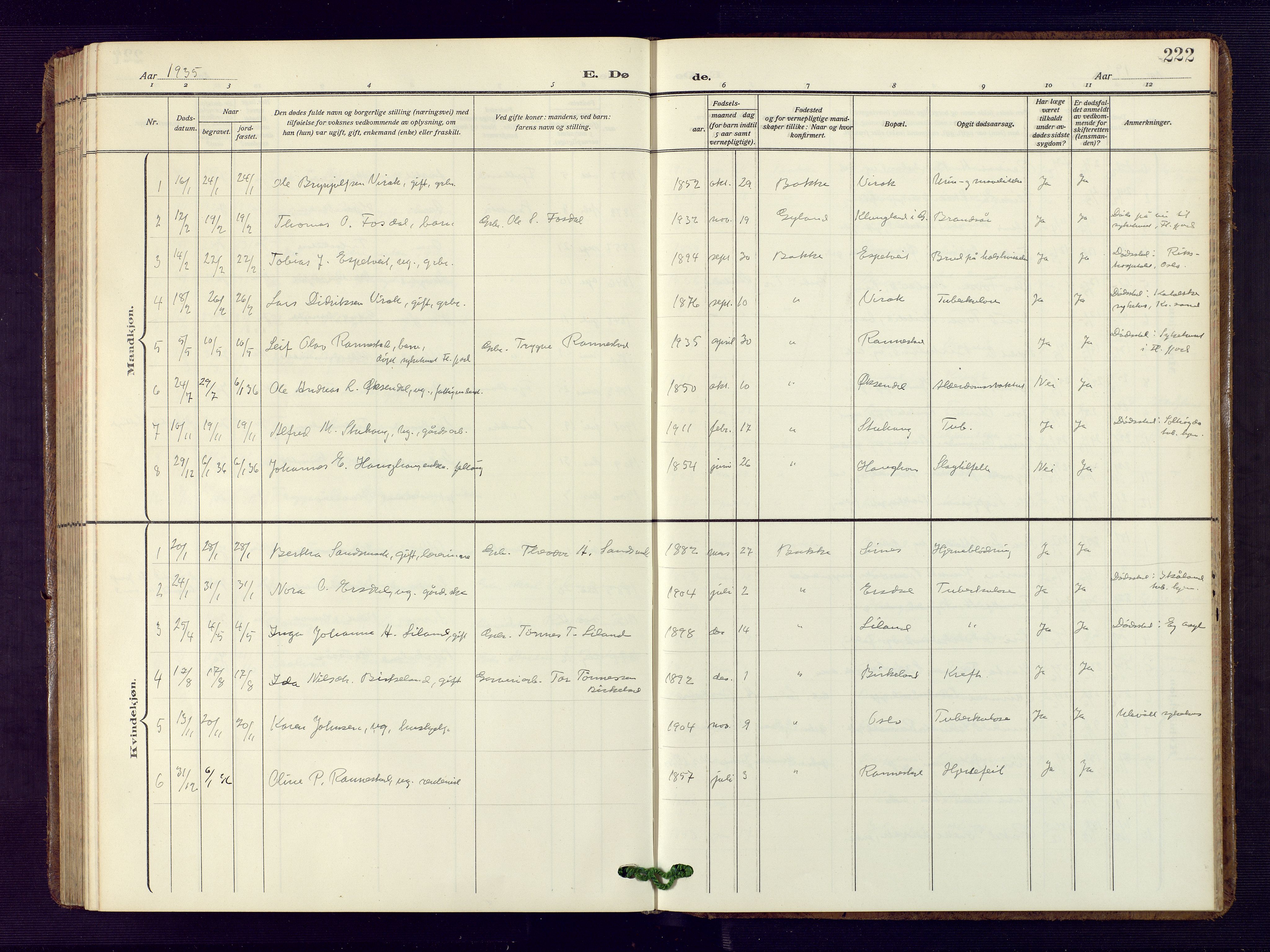 Bakke sokneprestkontor, SAK/1111-0002/F/Fb/Fba/L0004: Parish register (copy) no. B 4, 1911-1946, p. 222