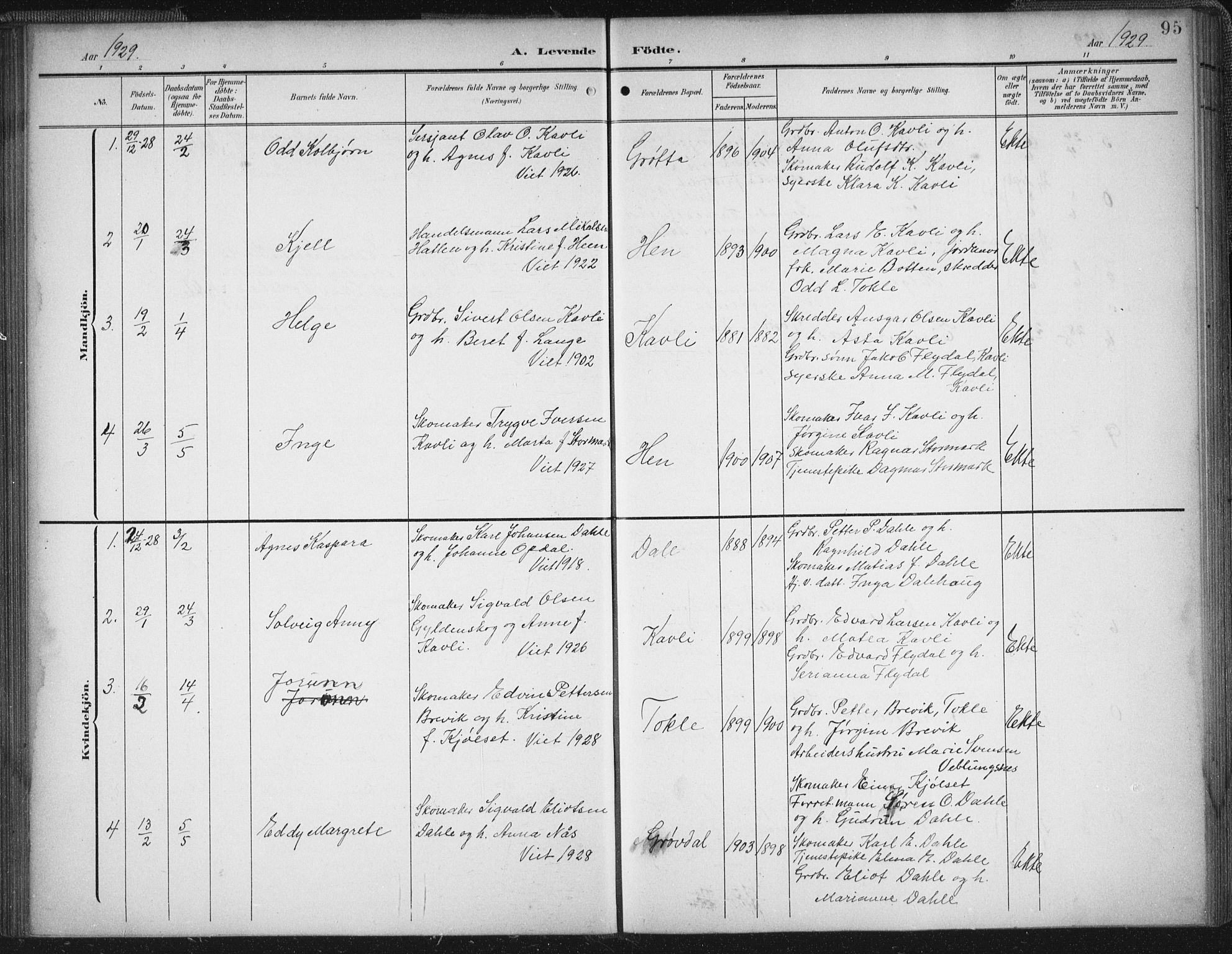Ministerialprotokoller, klokkerbøker og fødselsregistre - Møre og Romsdal, SAT/A-1454/545/L0589: Parish register (copy) no. 545C03, 1902-1937, p. 95