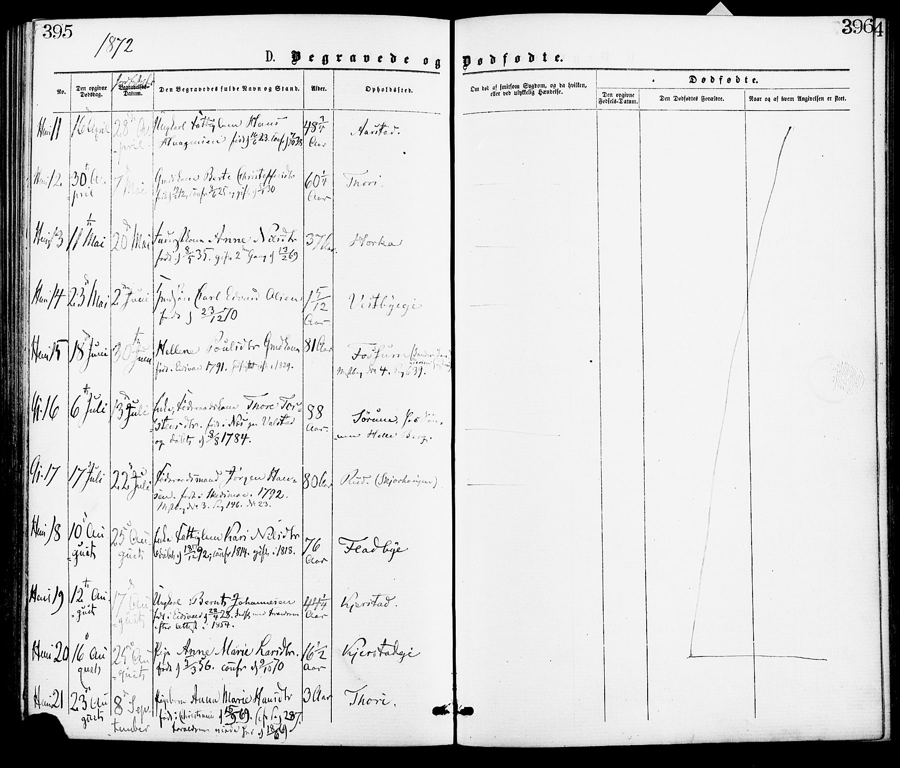 Gjerdrum prestekontor Kirkebøker, AV/SAO-A-10412b/F/Fa/L0008: Parish register (official) no. I 8, 1867-1880, p. 395-396