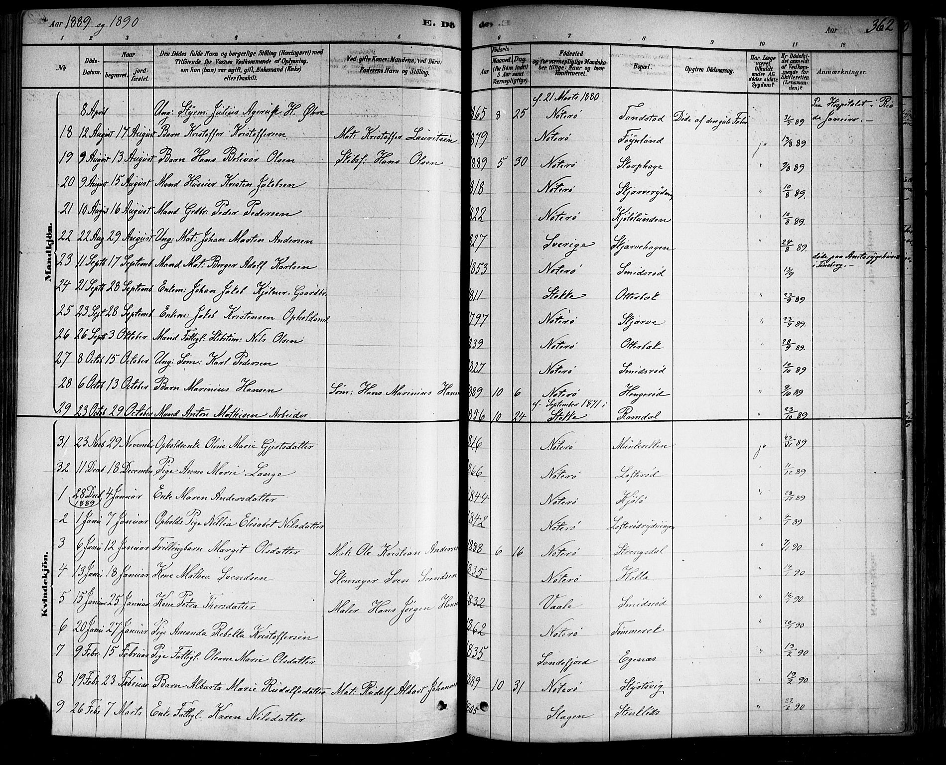 Nøtterøy kirkebøker, AV/SAKO-A-354/F/Fa/L0008: Parish register (official) no. I 8, 1878-1893, p. 362