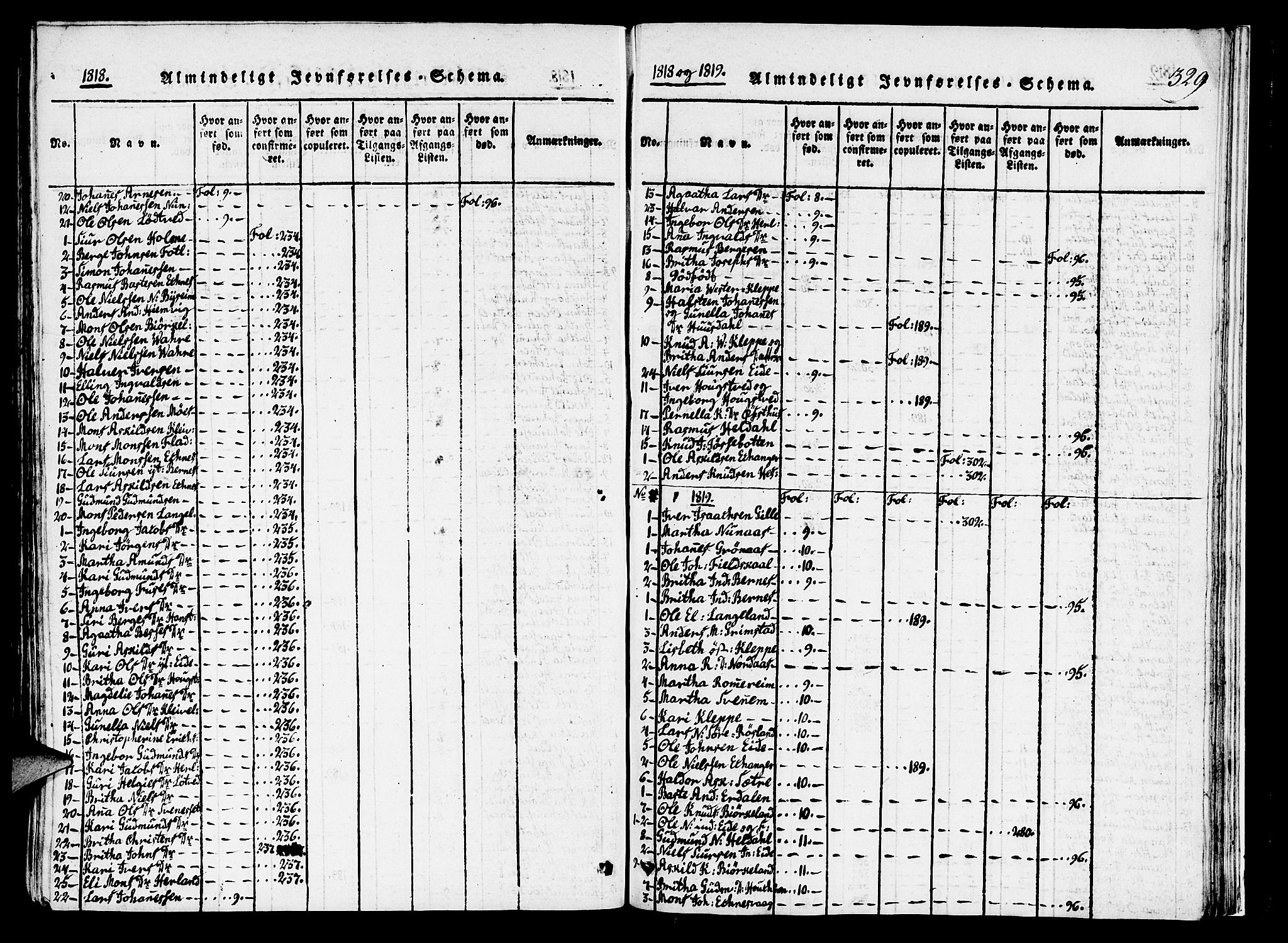 Hosanger sokneprestembete, AV/SAB-A-75801/H/Haa: Parish register (official) no. A 5, 1815-1824, p. 329