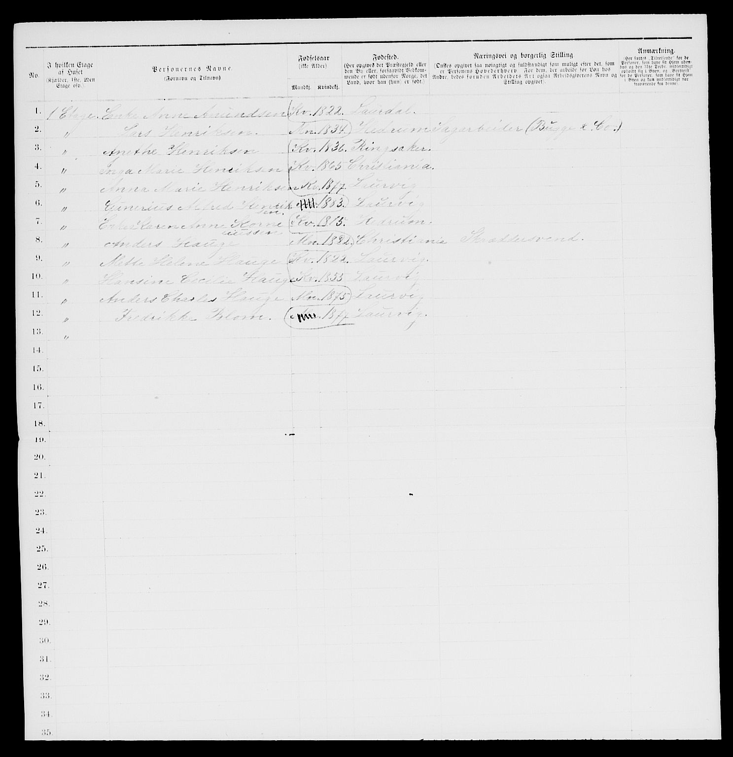 SAKO, 1885 census for 0707 Larvik, 1885, p. 1513