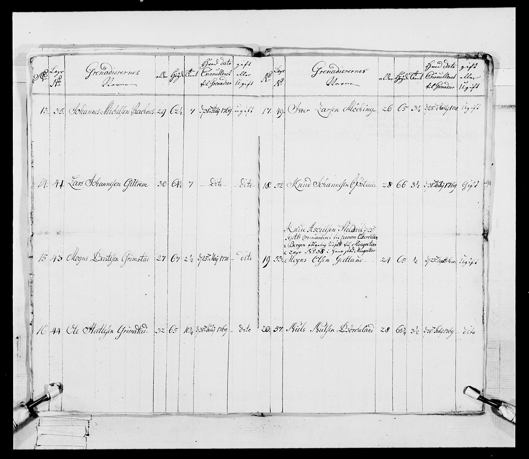 Generalitets- og kommissariatskollegiet, Det kongelige norske kommissariatskollegium, AV/RA-EA-5420/E/Eh/L0093: 2. Bergenhusiske nasjonale infanteriregiment, 1772-1774, p. 23