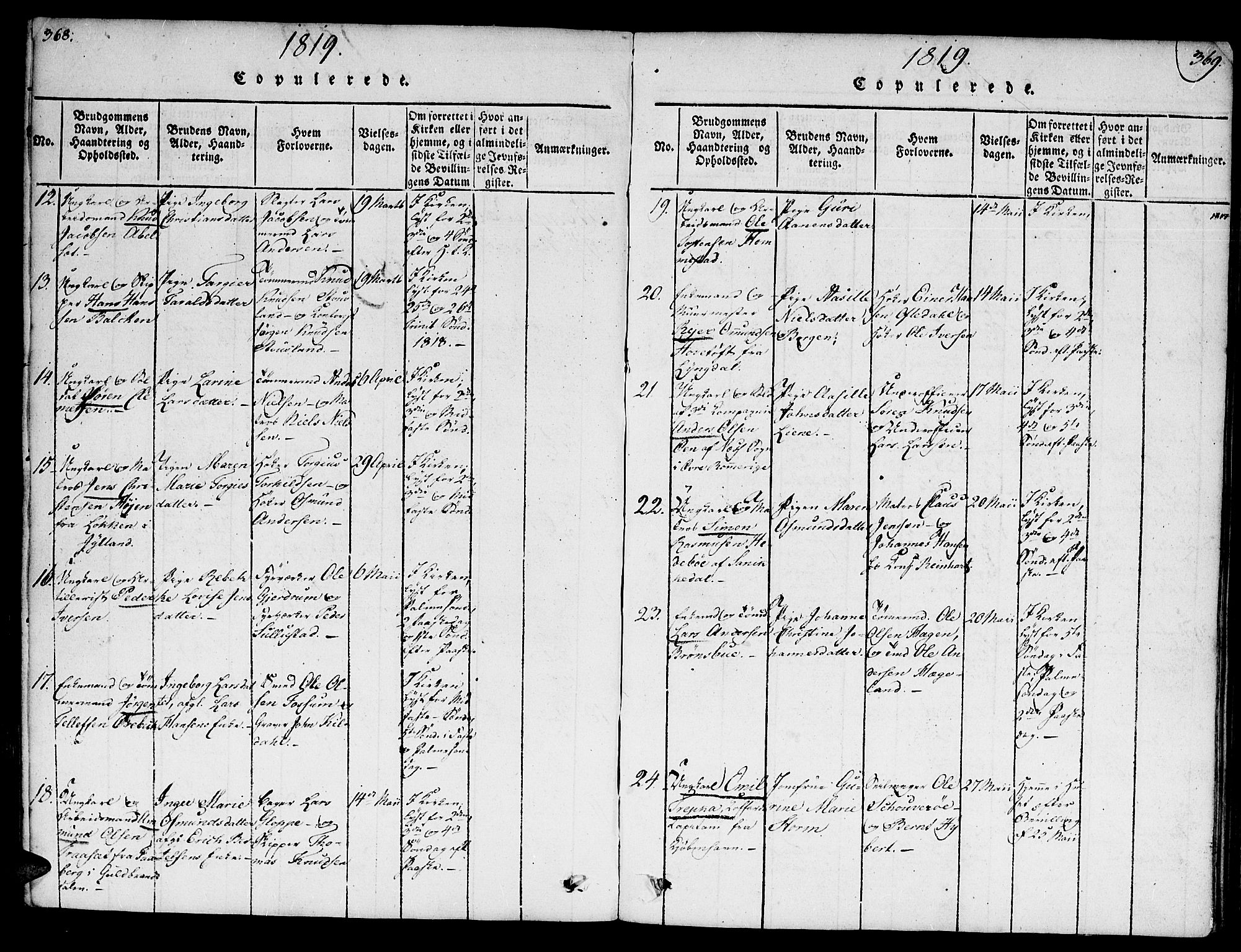 Kristiansand domprosti, SAK/1112-0006/F/Fb/L0001: Parish register (copy) no. B 1, 1818-1821, p. 368-369