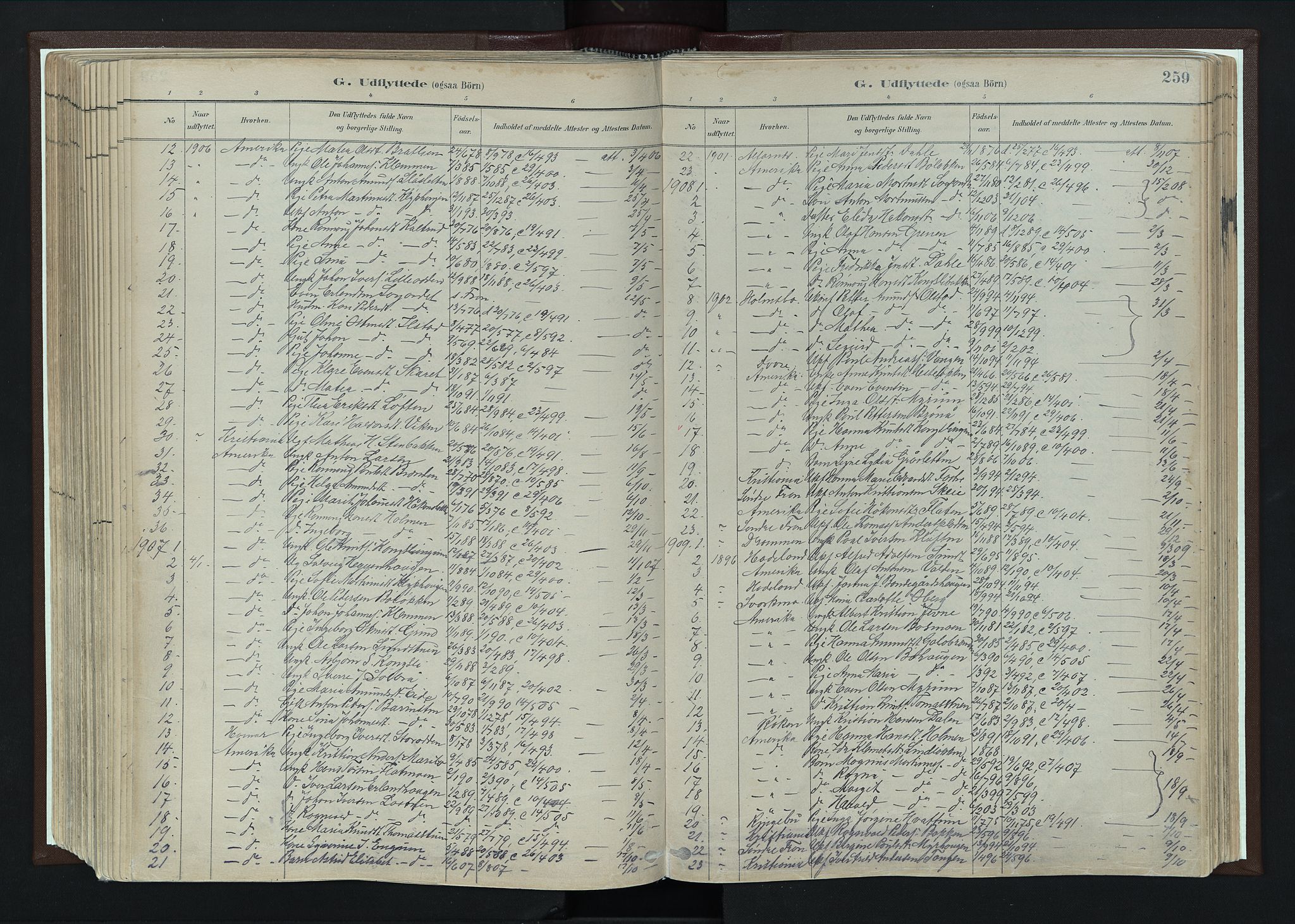 Nord-Fron prestekontor, AV/SAH-PREST-080/H/Ha/Haa/L0004: Parish register (official) no. 4, 1884-1914, p. 259