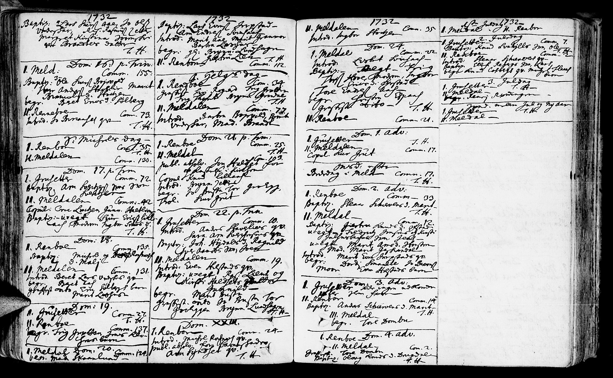 Ministerialprotokoller, klokkerbøker og fødselsregistre - Sør-Trøndelag, SAT/A-1456/672/L0850: Parish register (official) no. 672A03, 1725-1751, p. 126b-126b