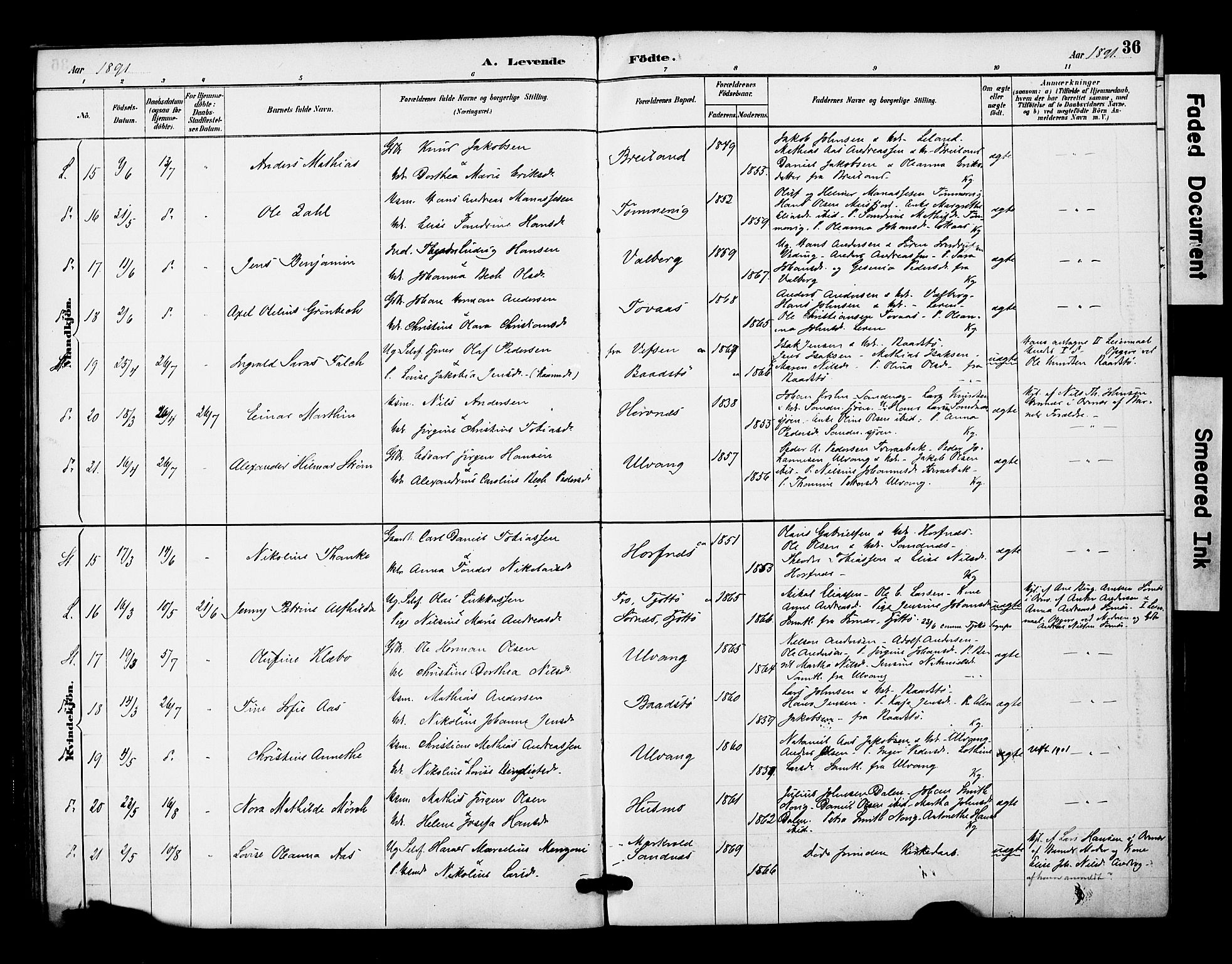 Ministerialprotokoller, klokkerbøker og fødselsregistre - Nordland, AV/SAT-A-1459/831/L0471: Parish register (official) no. 831A02, 1886-1901, p. 36