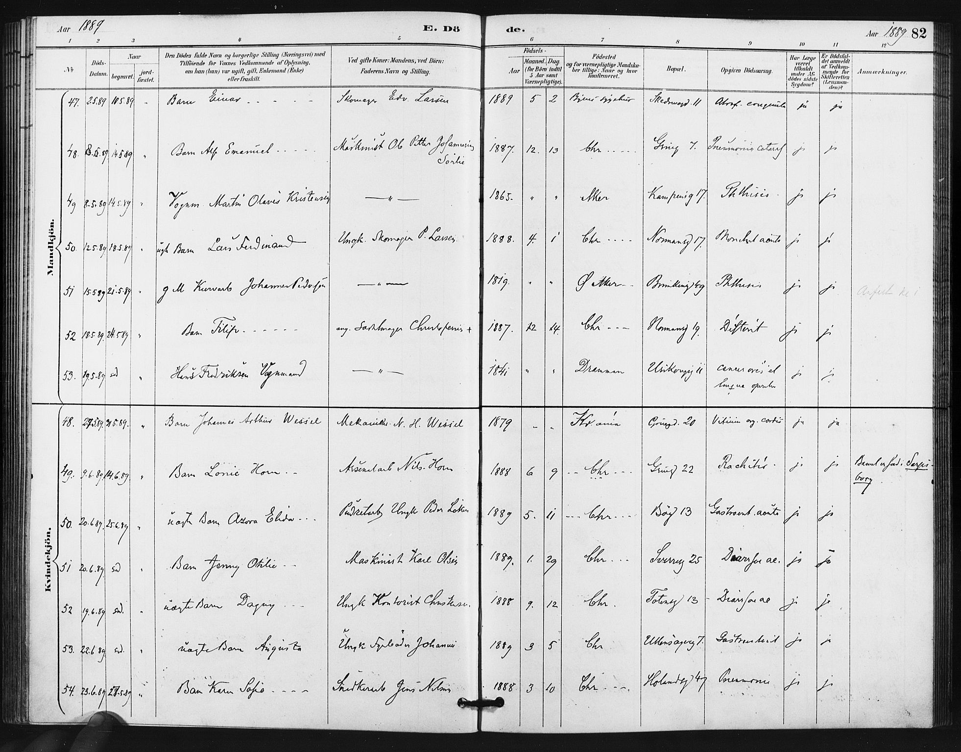 Kampen prestekontor Kirkebøker, SAO/A-10853/F/Fa/L0006: Parish register (official) no. I 6, 1889-1896, p. 82