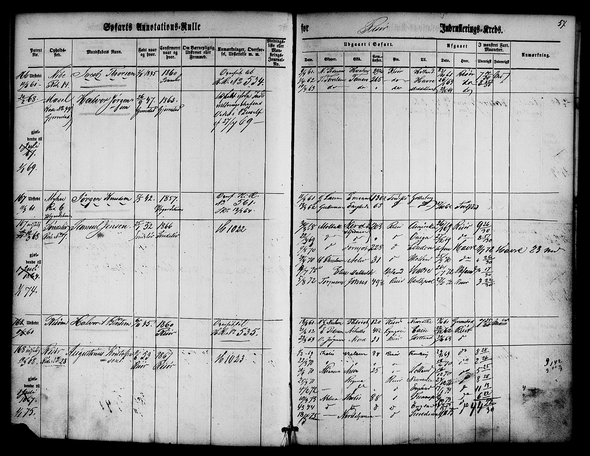 Risør mønstringskrets, SAK/2031-0010/F/Fa/L0001: Annotasjonsrulle nr 1-435 med register, D-1, 1860-1865, p. 76